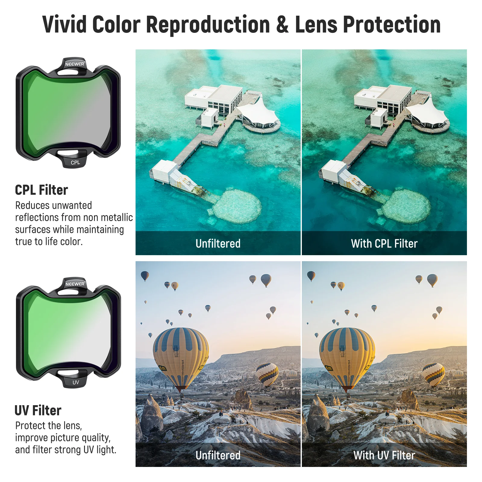 NEEWER FL-A29 6 Pack Snap On ND&UV&CPL Filter Set For DJI Avata 2 - Image 4