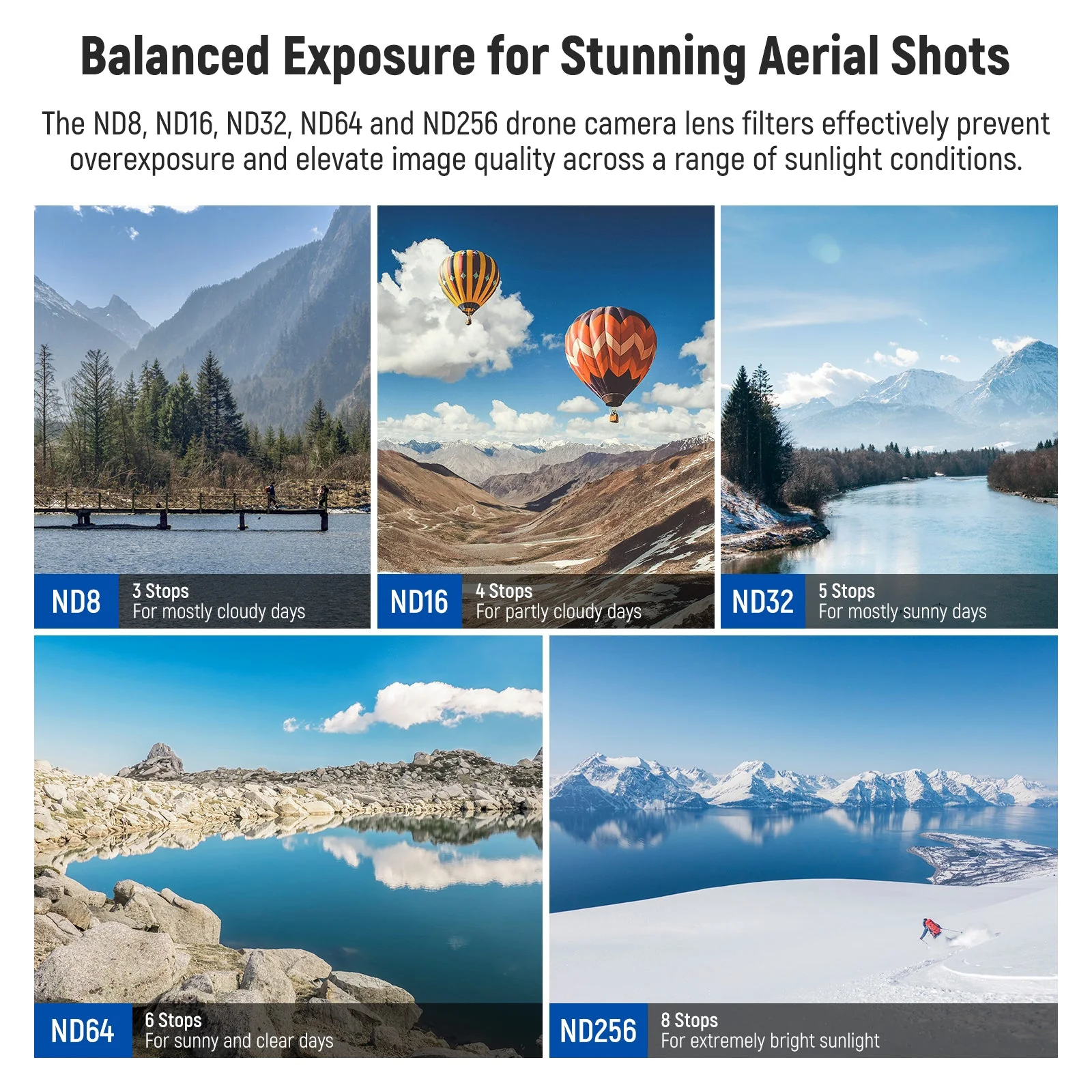 NEEWER FL-A85/FL-A86 ND CPL Filter Set Compatible with DJI Air 3S - Image 4