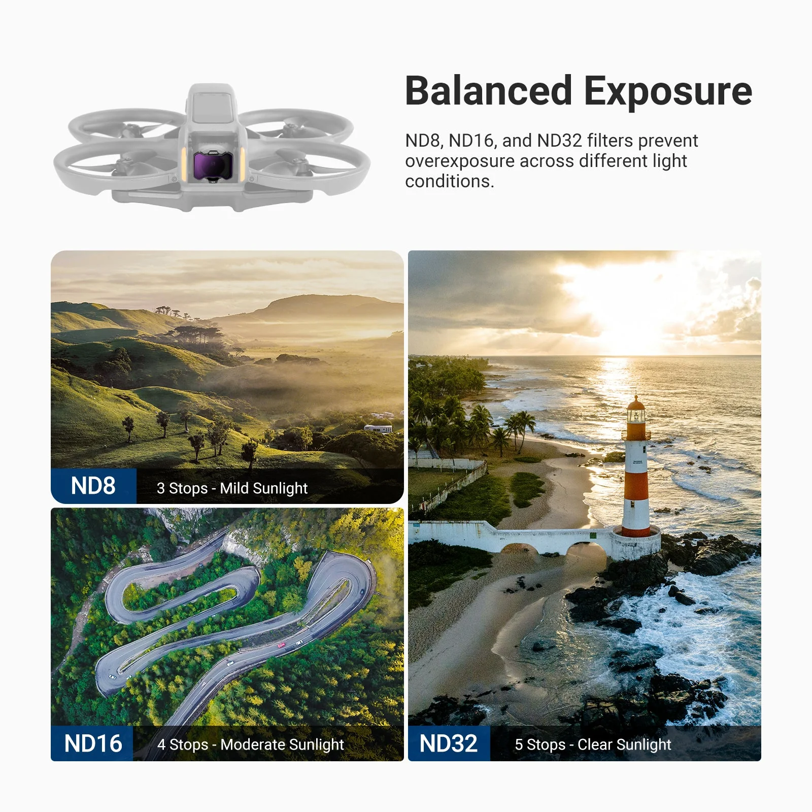 NEEWER 4-Pack Filter Set for DJI Avata 2 - Image 12