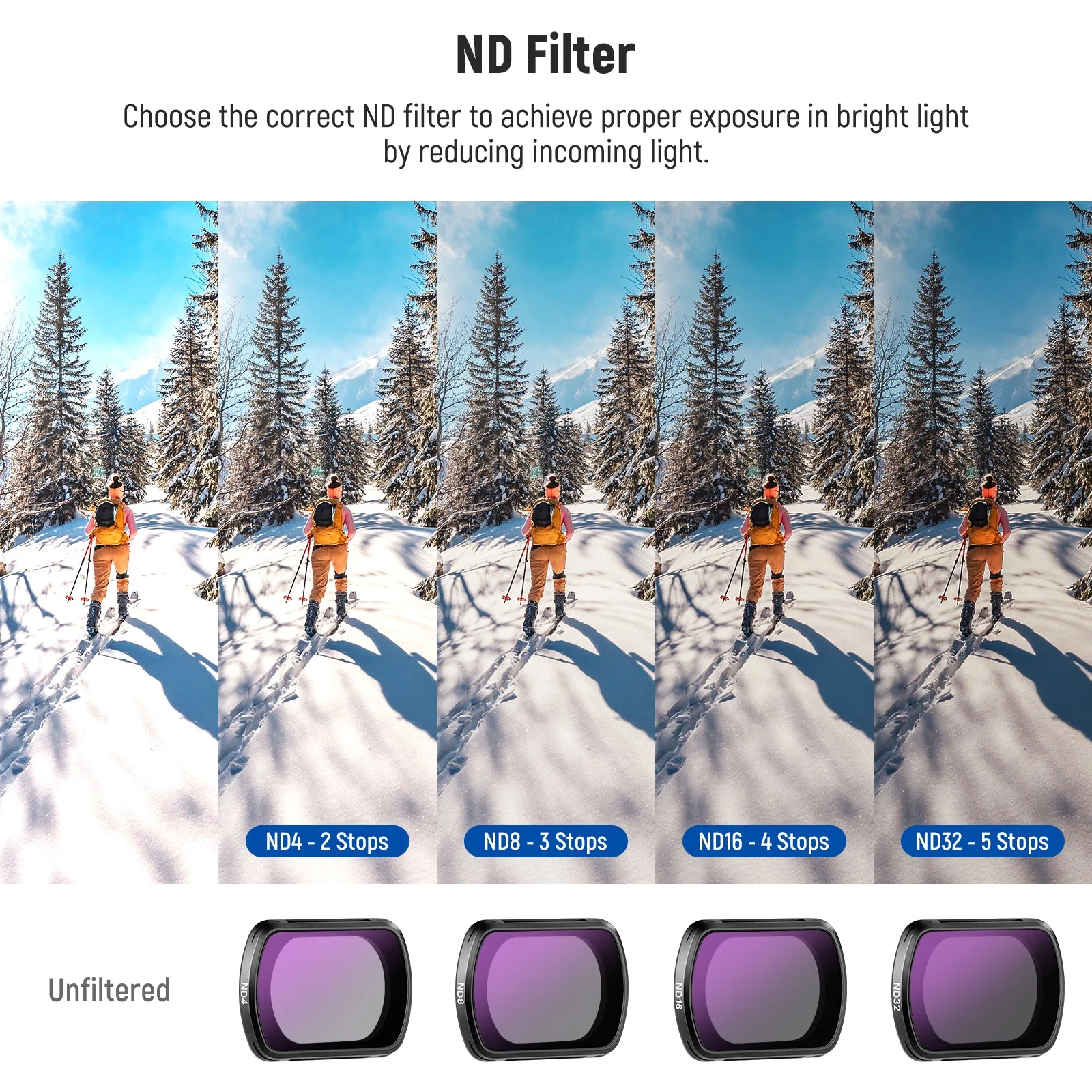 NEEWER FL-B02 4 Pack ND Filter Kit For DJI Pocket 3 / Pocket 4 - Image 3