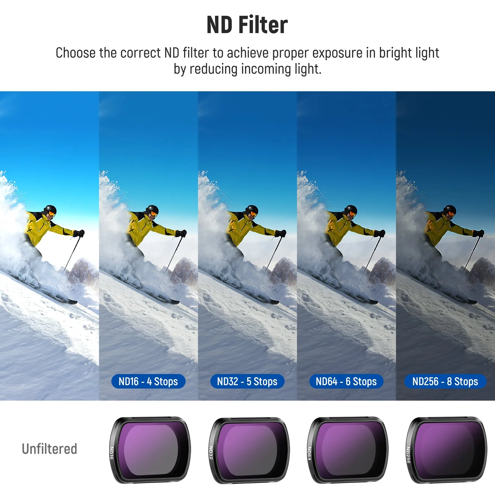 NEEWER FL-B17 6-Pack Filter & Lens Set for DJI Osmo Pocket 3 / Pocket 4 - Image 5