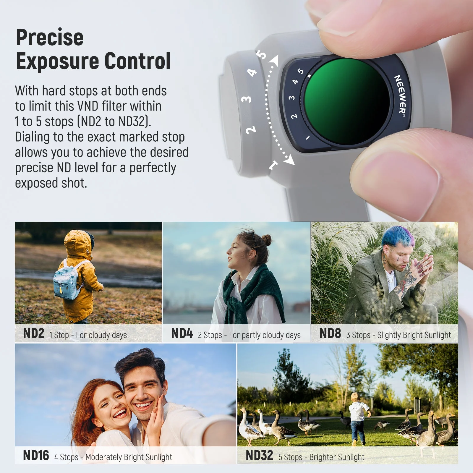 NEEWER FL-B27/FL-B28 Filter & Lens Set for DJI Osmo Pocket 3 / Pocket 4 - Image 15