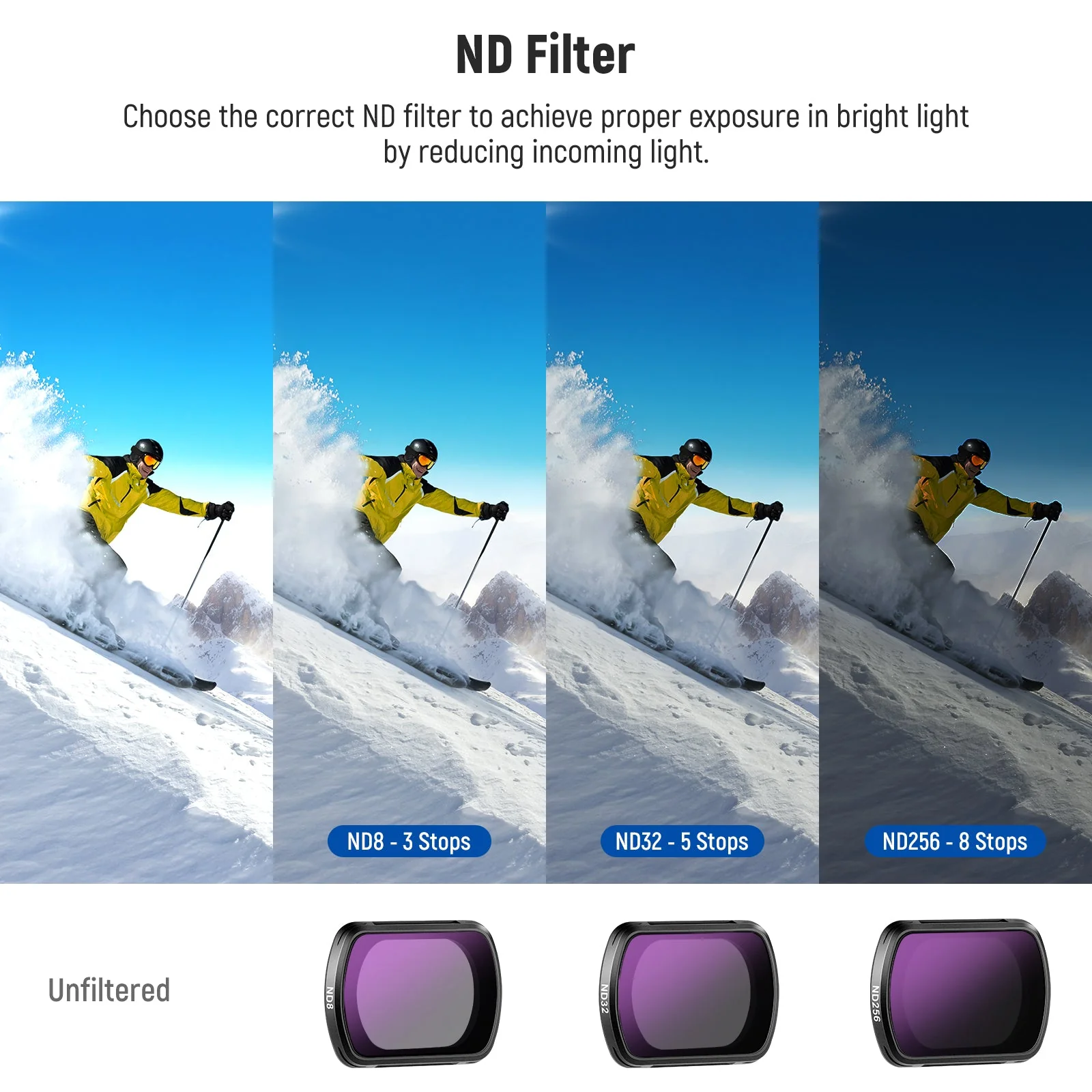 NEEWER FL-B27/FL-B28 Filter & Lens Set for DJI Osmo Pocket 3 / Pocket 4 - Image 6