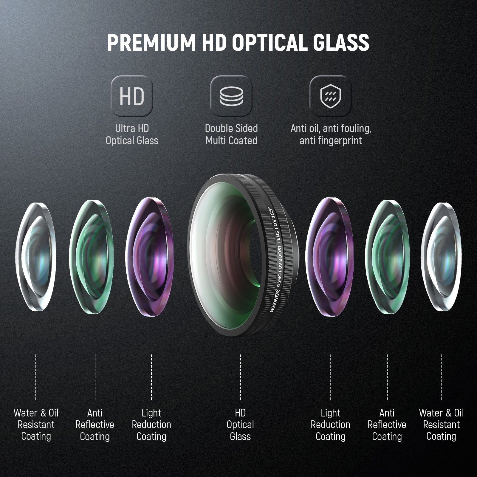 NEEWER FL-B30 FOV Boost 185° Wide Angle Lens For DJI Osmo Action 5 Pro/4 - Image 3