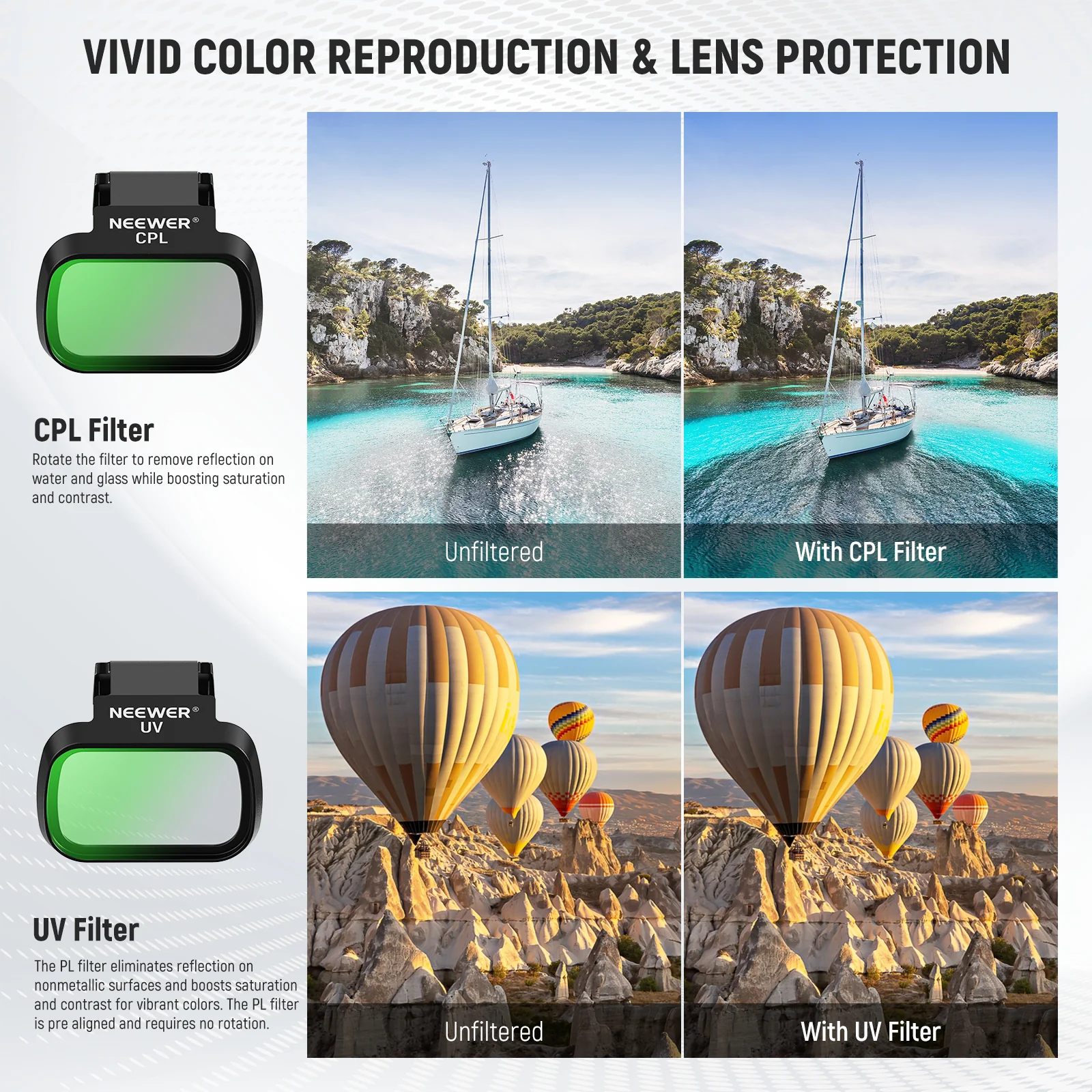 NEEWER ND/CPL/UV Filters Set For DJI Mini 4K/2/Mavic/SE/2 SE - Image 12