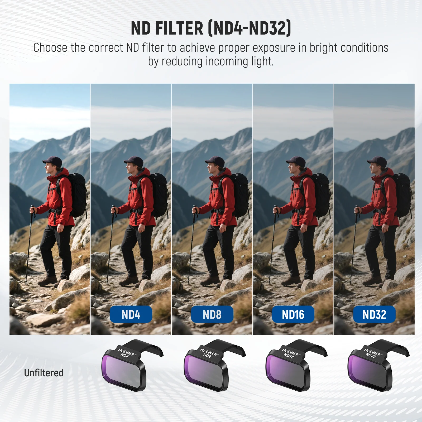 NEEWER ND/CPL/UV Filters Set For DJI Mini 4K/2/Mavic/SE/2 SE - Image 19