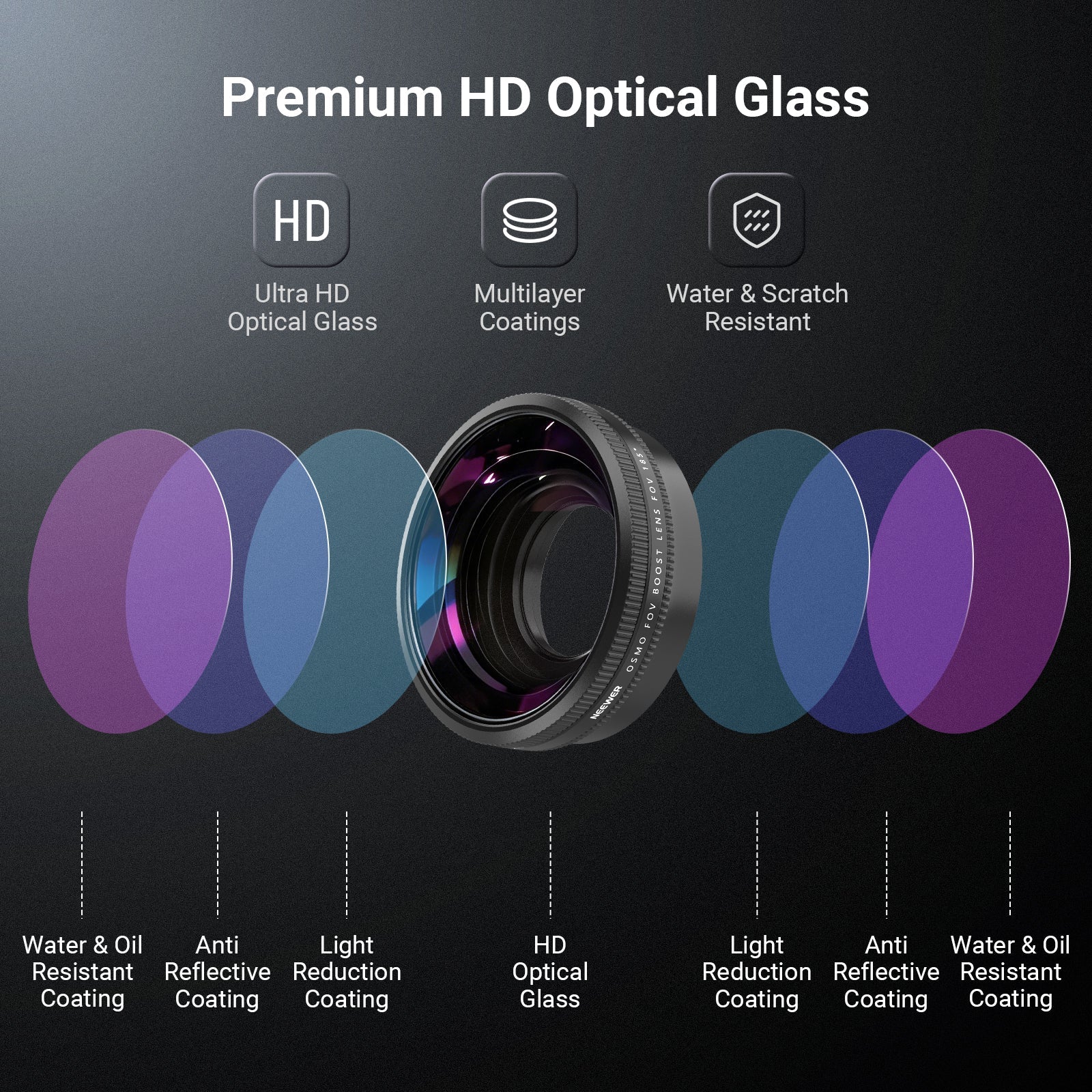 NEEWER FL-B52 185° FOV Wide Angle Lens Compatible with DJI Osmo Action 6 - Image 4