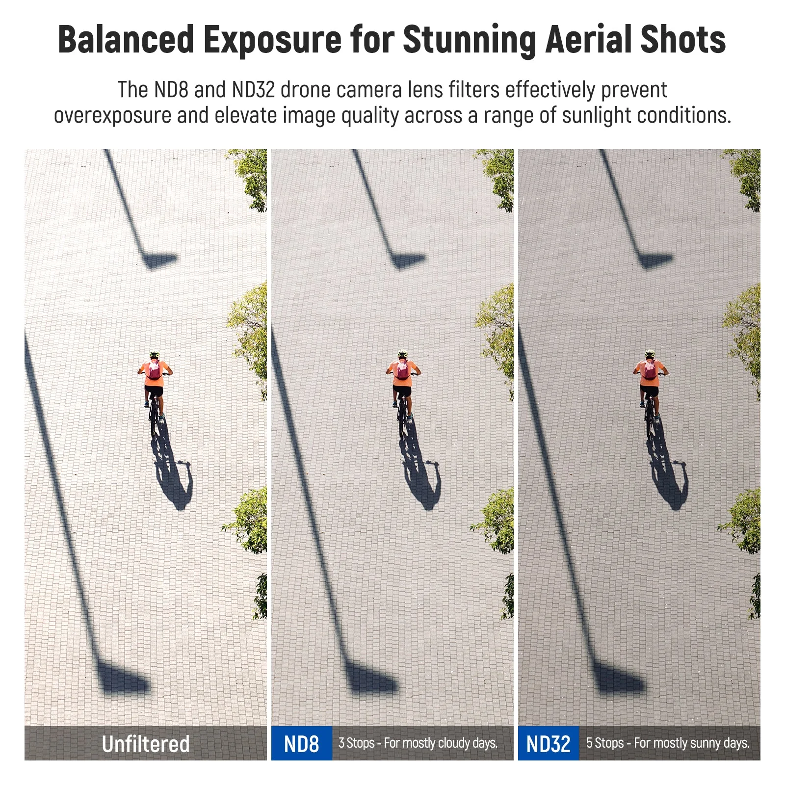 NEEWER FL-N21 3 Pack Magnetic ND Filter Set For DJI NEO - Image 3