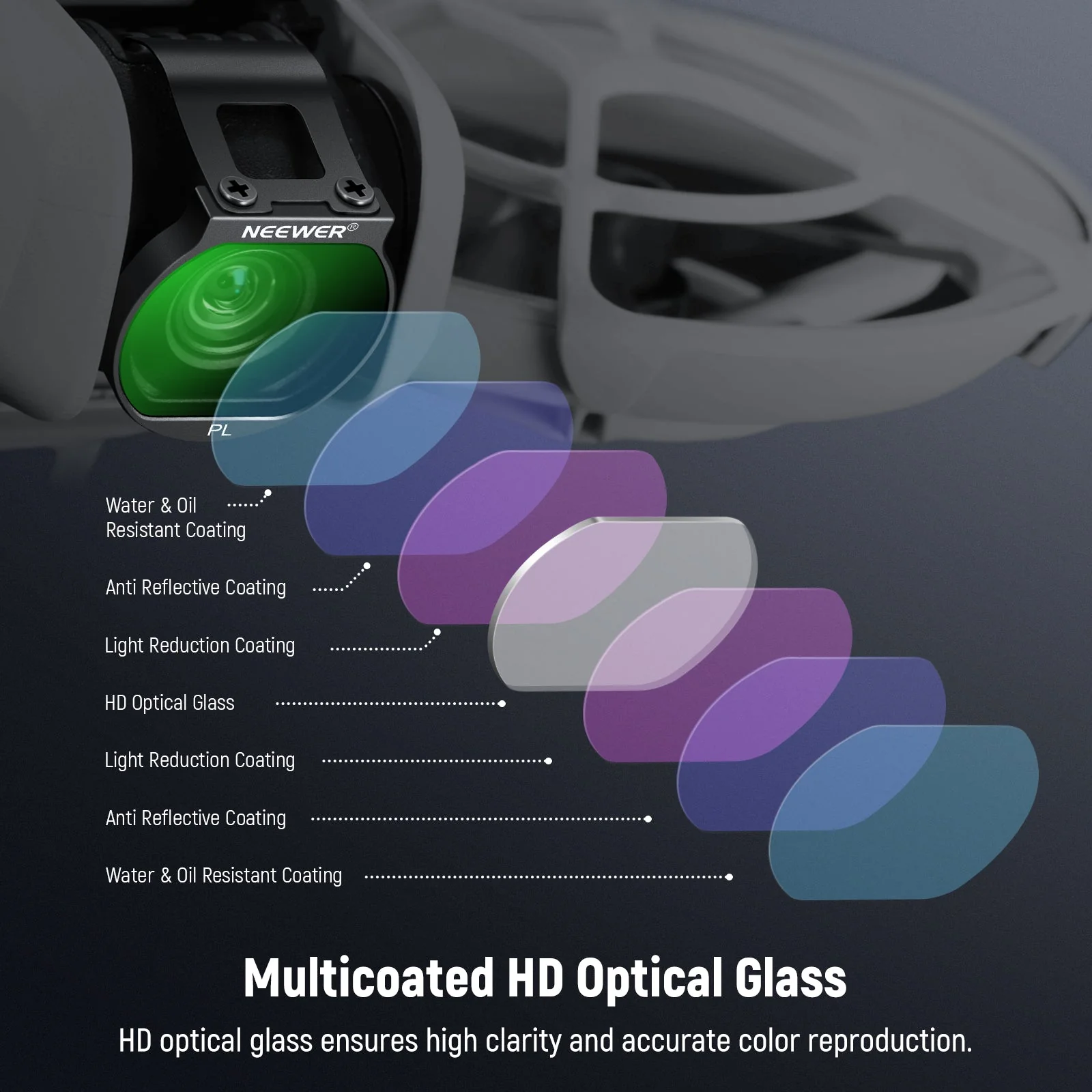 NEEWER FL-N26 PL Filter For DJI NEO Drone - Image 5