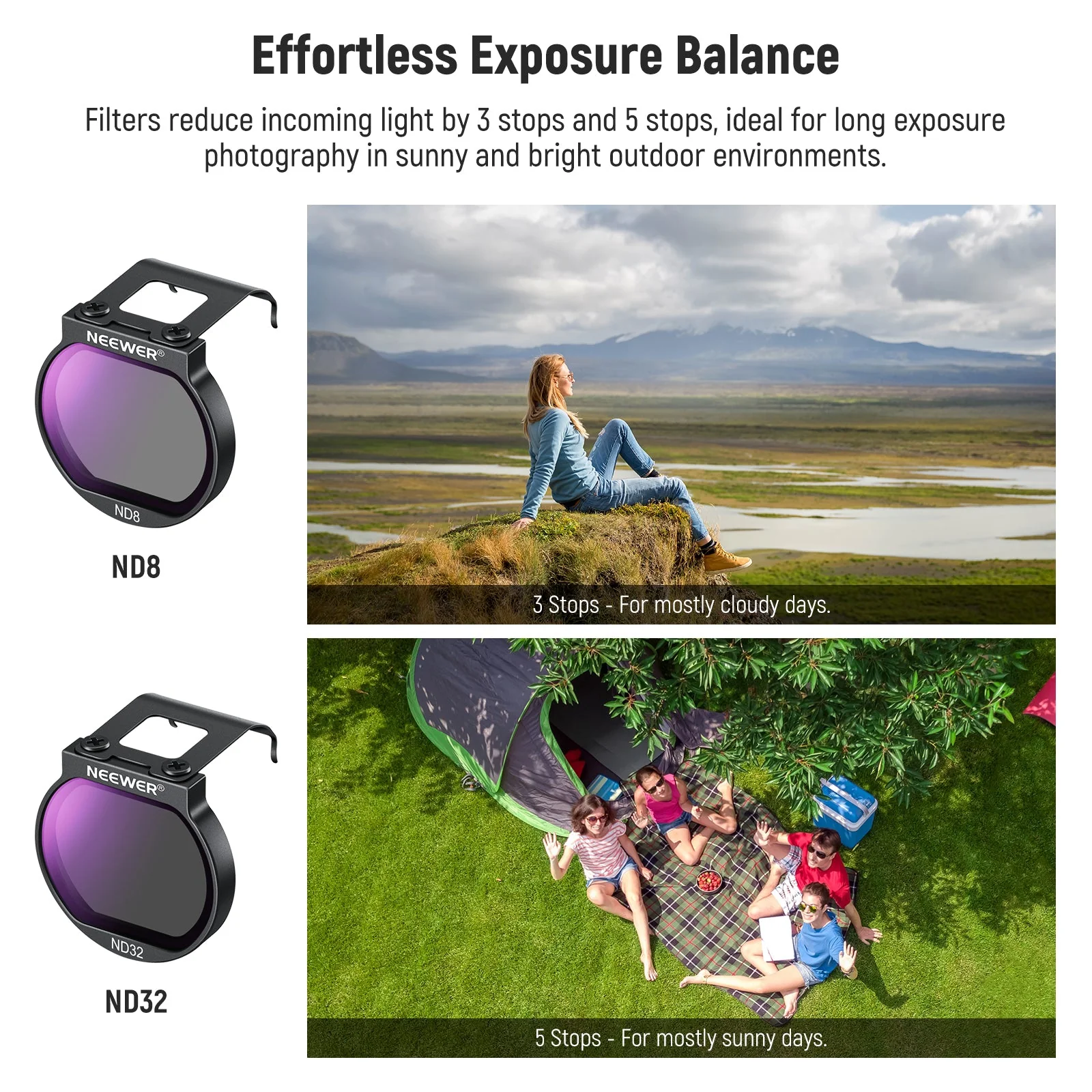 NEEWER FL-N27 3-Pack CPL/ND8/ND32 Filter Set for DJI NEO - Image 3