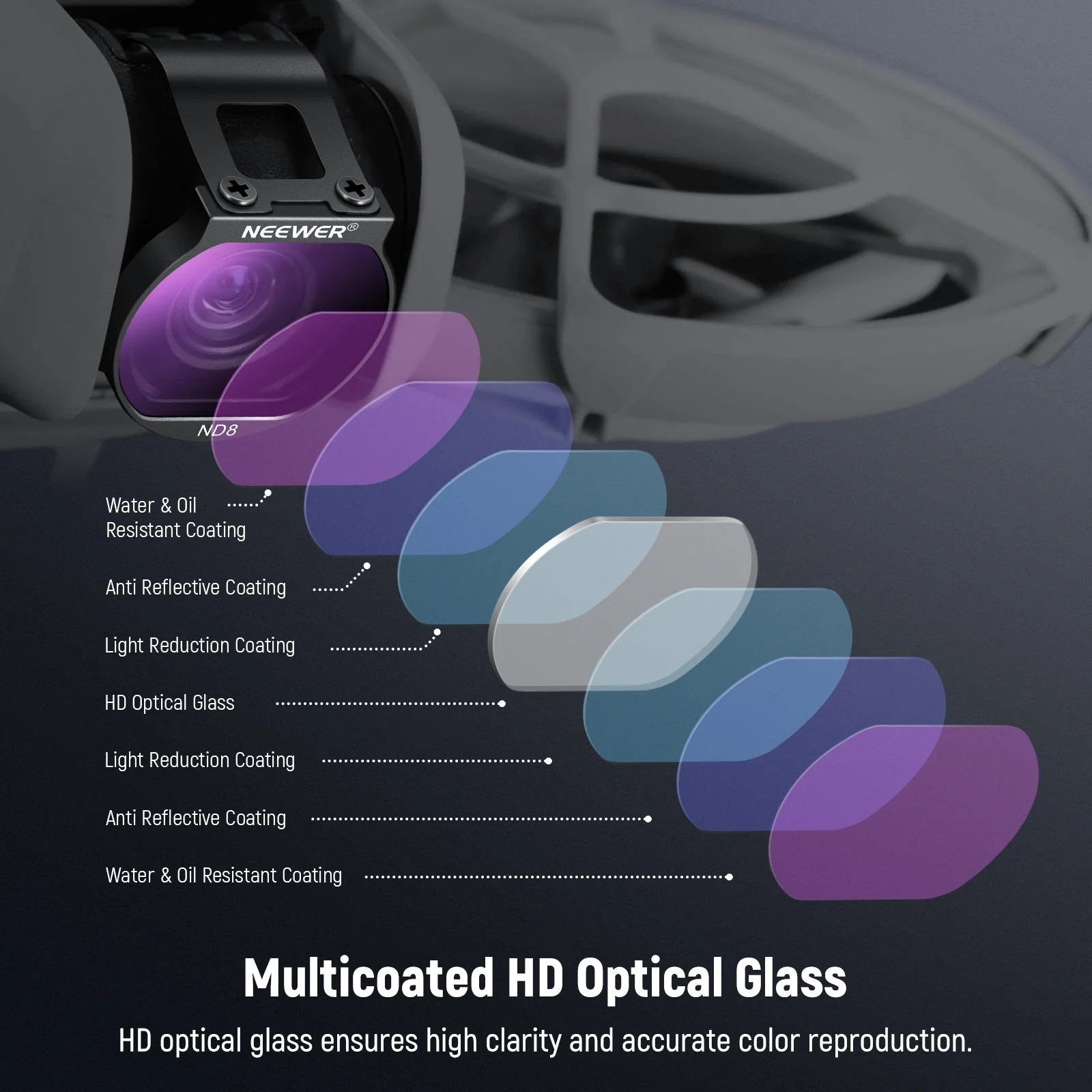 NEEWER FL-N32/FL-N31/FL-N28 ND Filter Set for DJI NEO Drone - Image 5