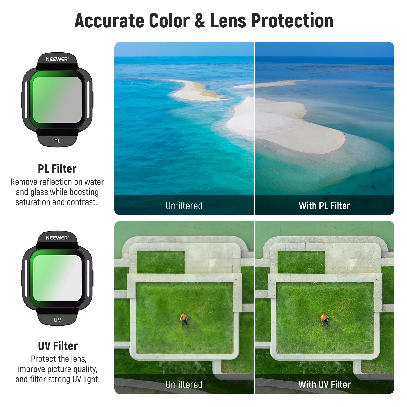 NEEWER FL-N35 6-Pack ND/PL Filter Set For DJI Flip / Lito X1 Drone - Image 22