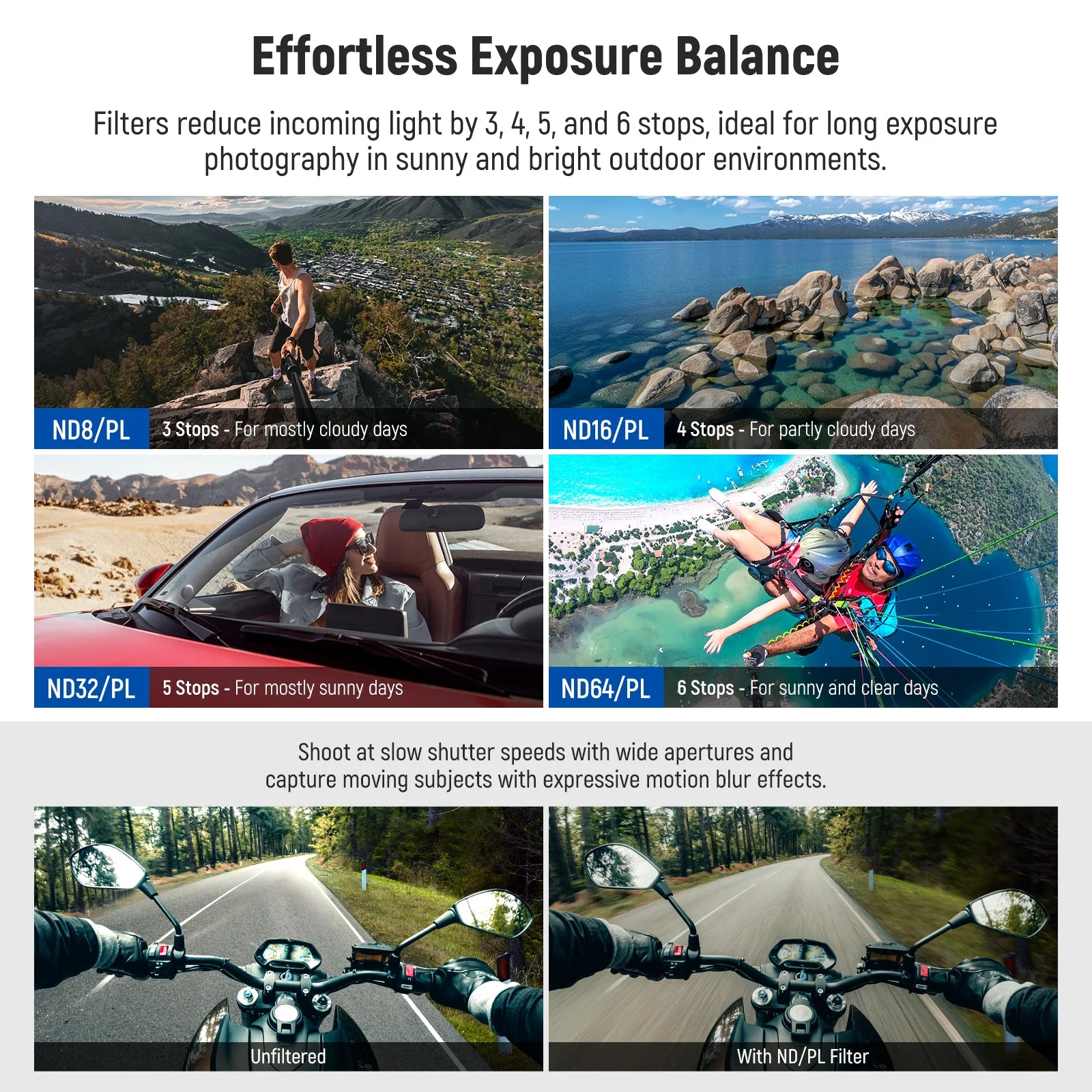 NEEWER PL/ND Filter Set Compatible with Insta360 Ace Pro 2 - Image 5