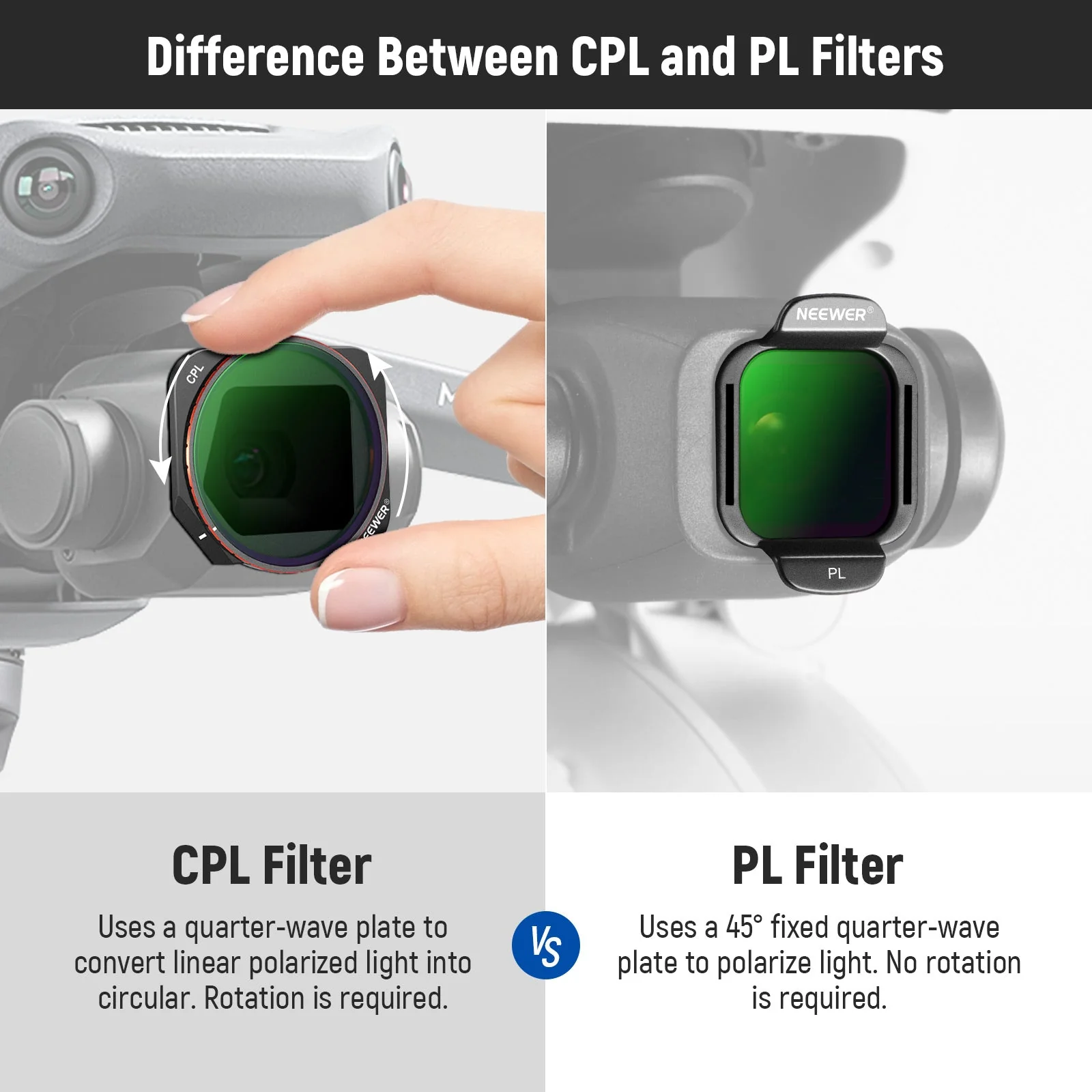 NEEWER FLN38 CPL Filter for DJI Flip / Lito X1 Drone - Image 4