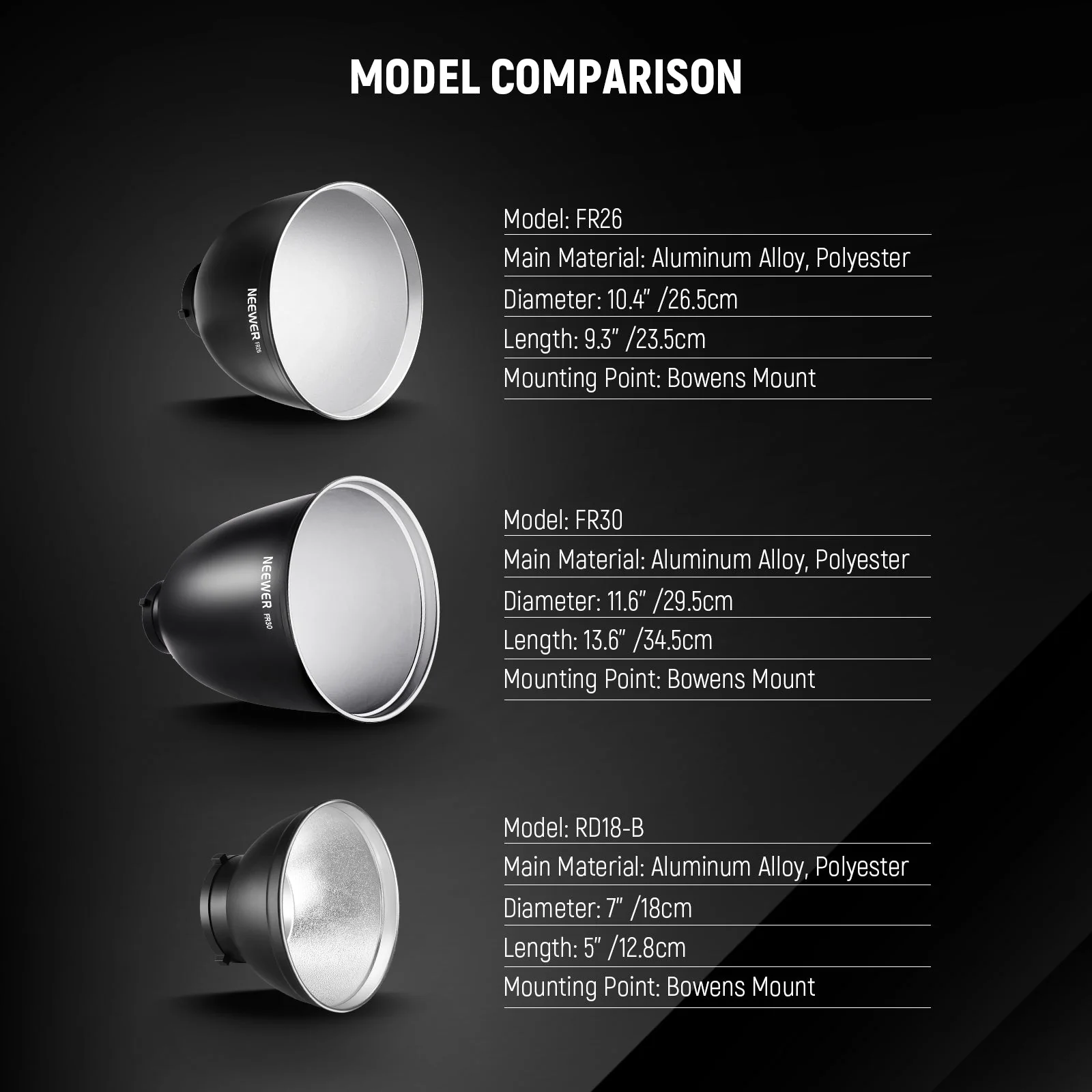 NEEWER FR26 10.4″ Medium Focus Reflector Bowens Mount Kit - Image 7