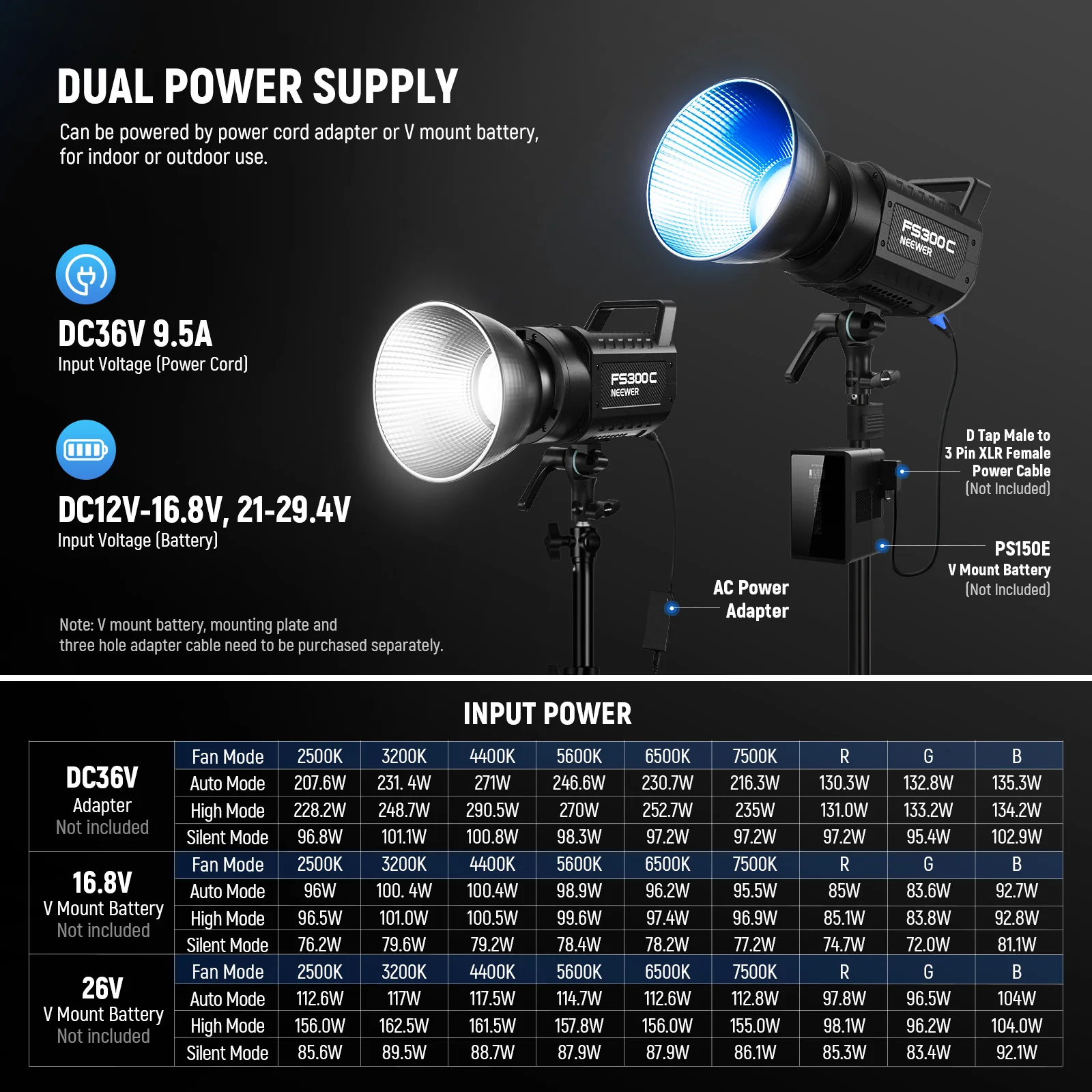 NEEWER FS300C 300W RGBWW COB LED Video Light - Image 8