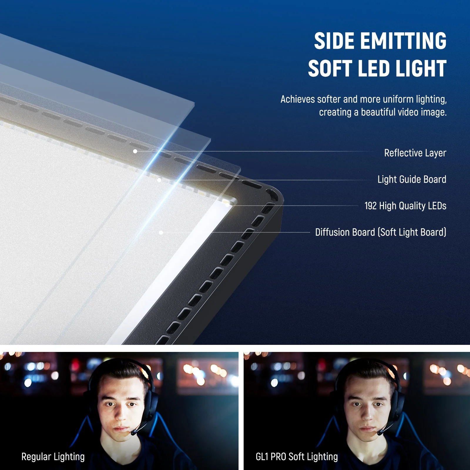 NEEWER GL1 PRO 15.5" Bi-Color Key Light Streaming Light Compatible with Elgato - Image 3