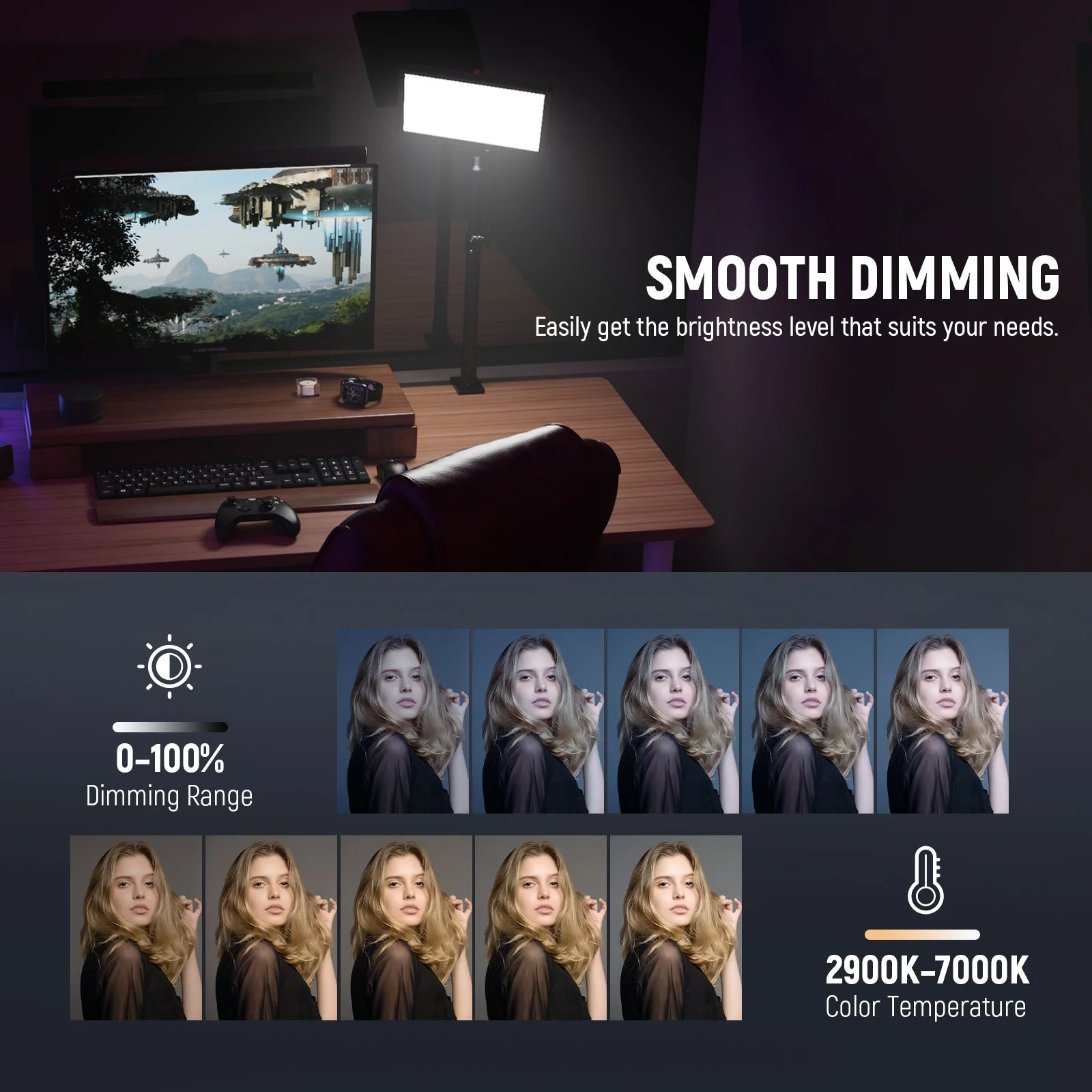 NEEWER GL25B 12.9" Streaming Key Light - Image 6
