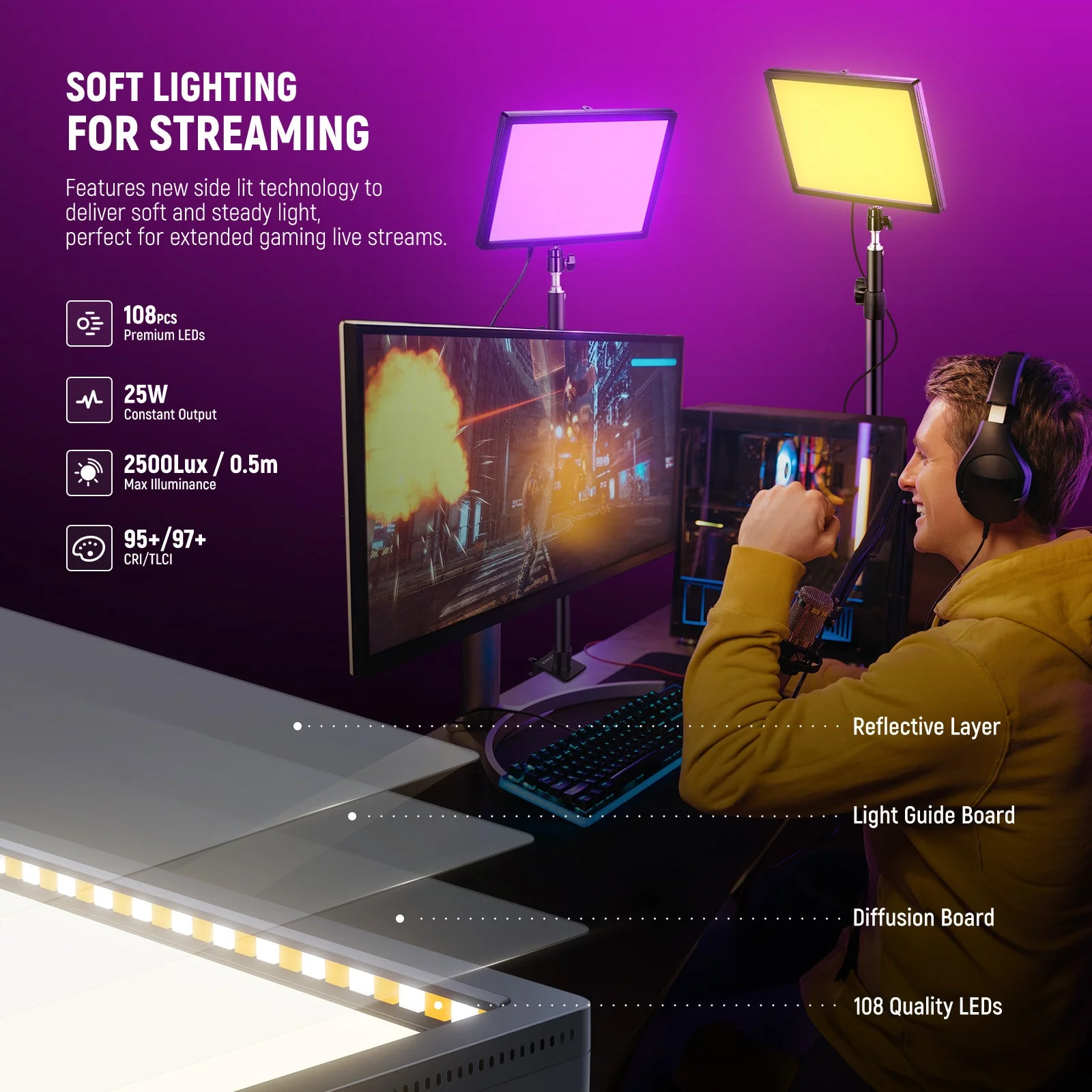 NEEWER GL25C LED RGB Streaming Edge Lit Key Light - Image 2