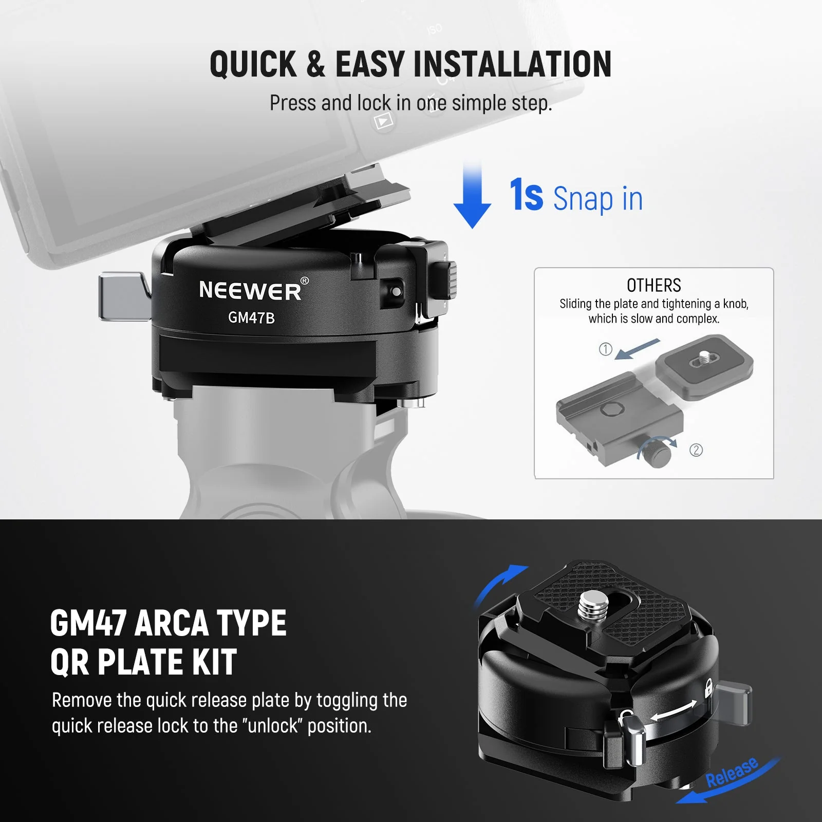 NEEWER GM47B Anti Twist Camera Quick Release Plate Kit - Image 4