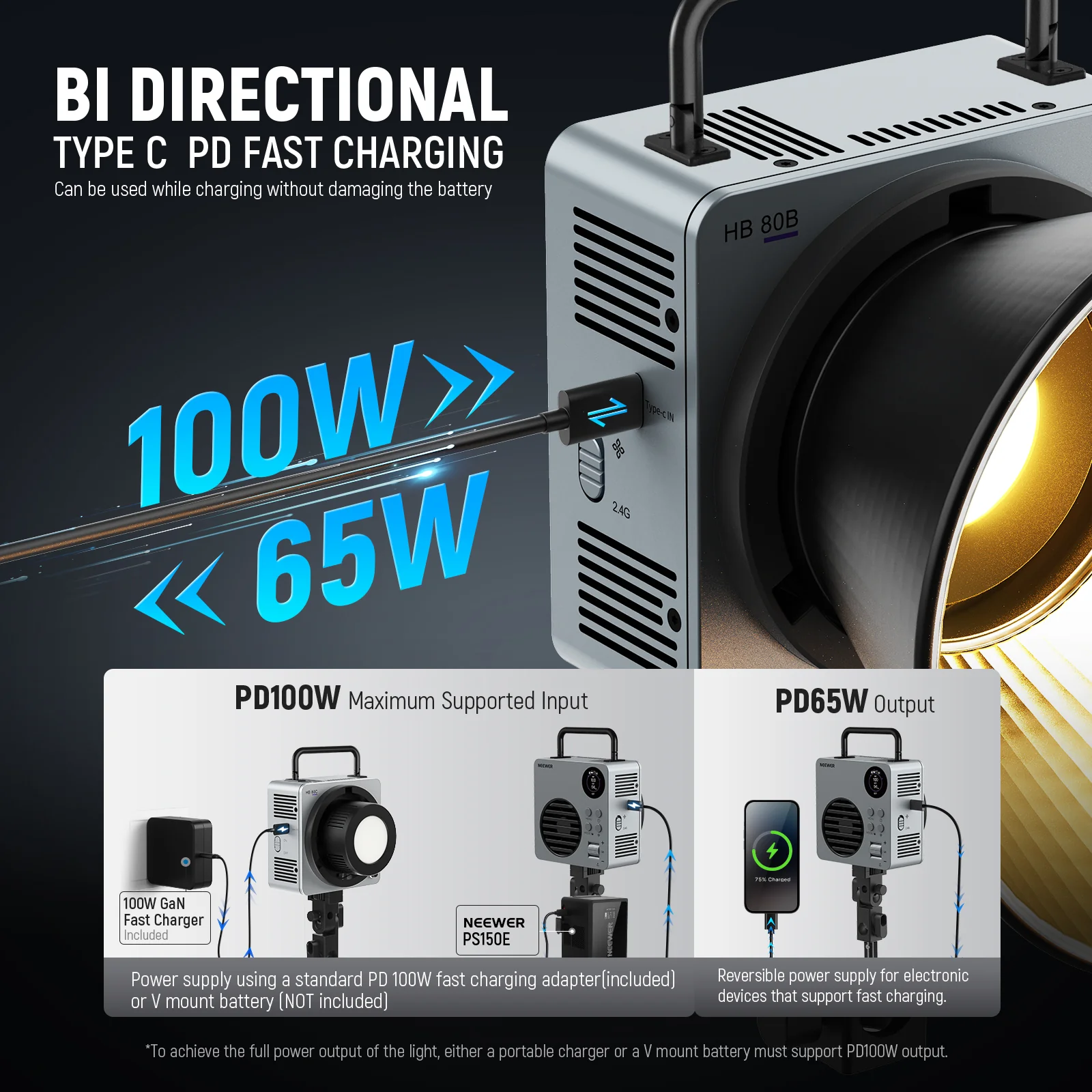 NEEWER HB80B 80W Bi-Color Mini COB LED Video Light - Image 13