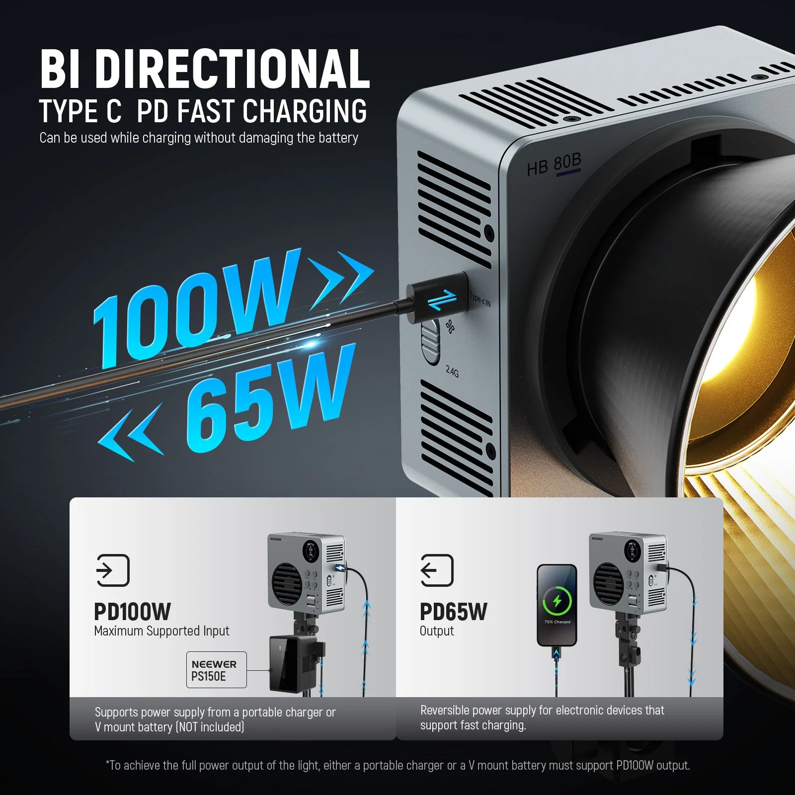 NEEWER HB80B 80W Bi-Color Mini COB LED Video Light - Image 4