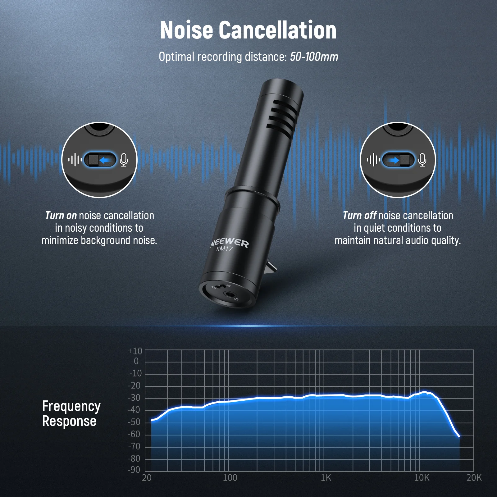 NEEWER KM17 Plug & Play USB C Microphone with Noise Cancelling - Image 4