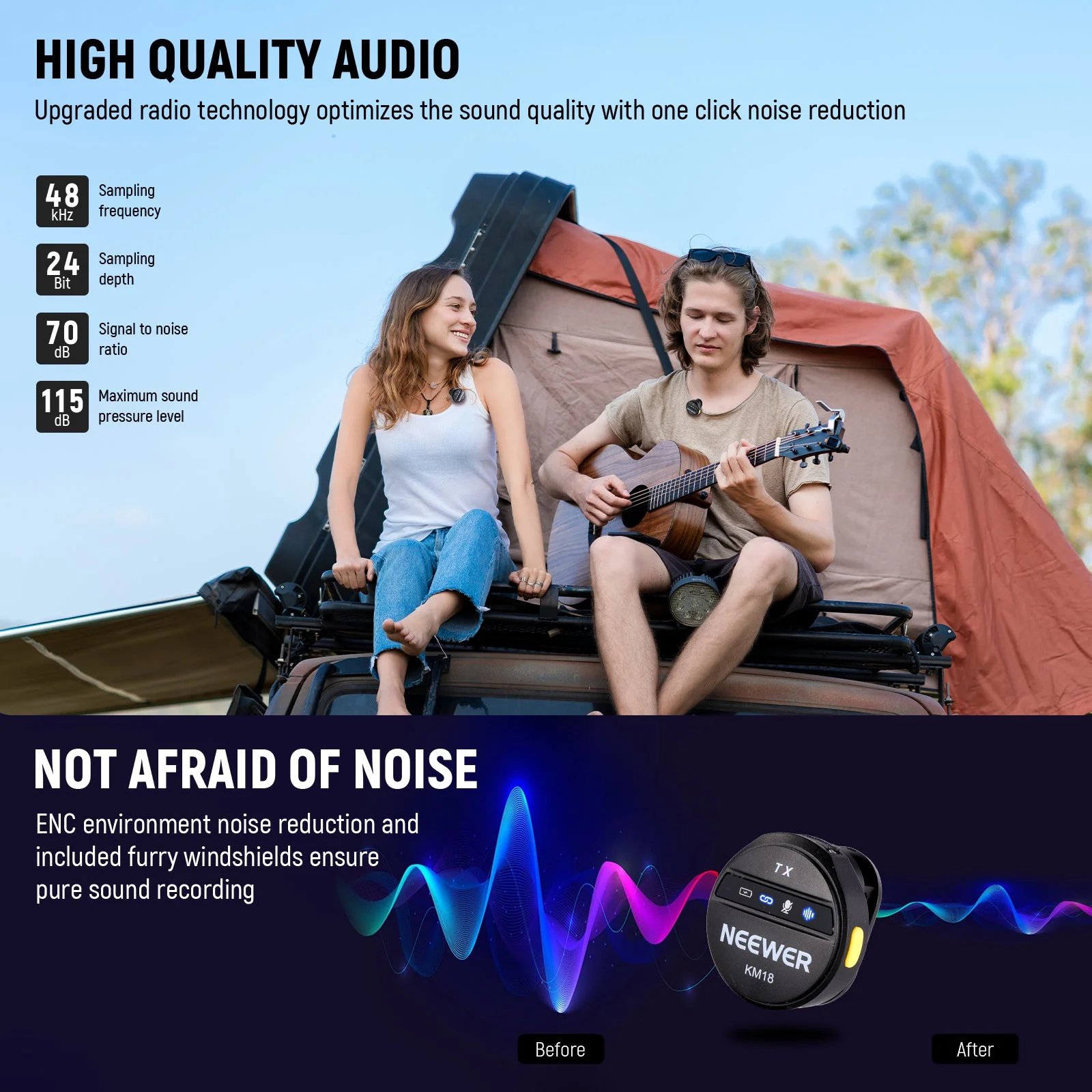 NEEWER KM18 Wireless Button Lavalier Microphone Kit - Image 3