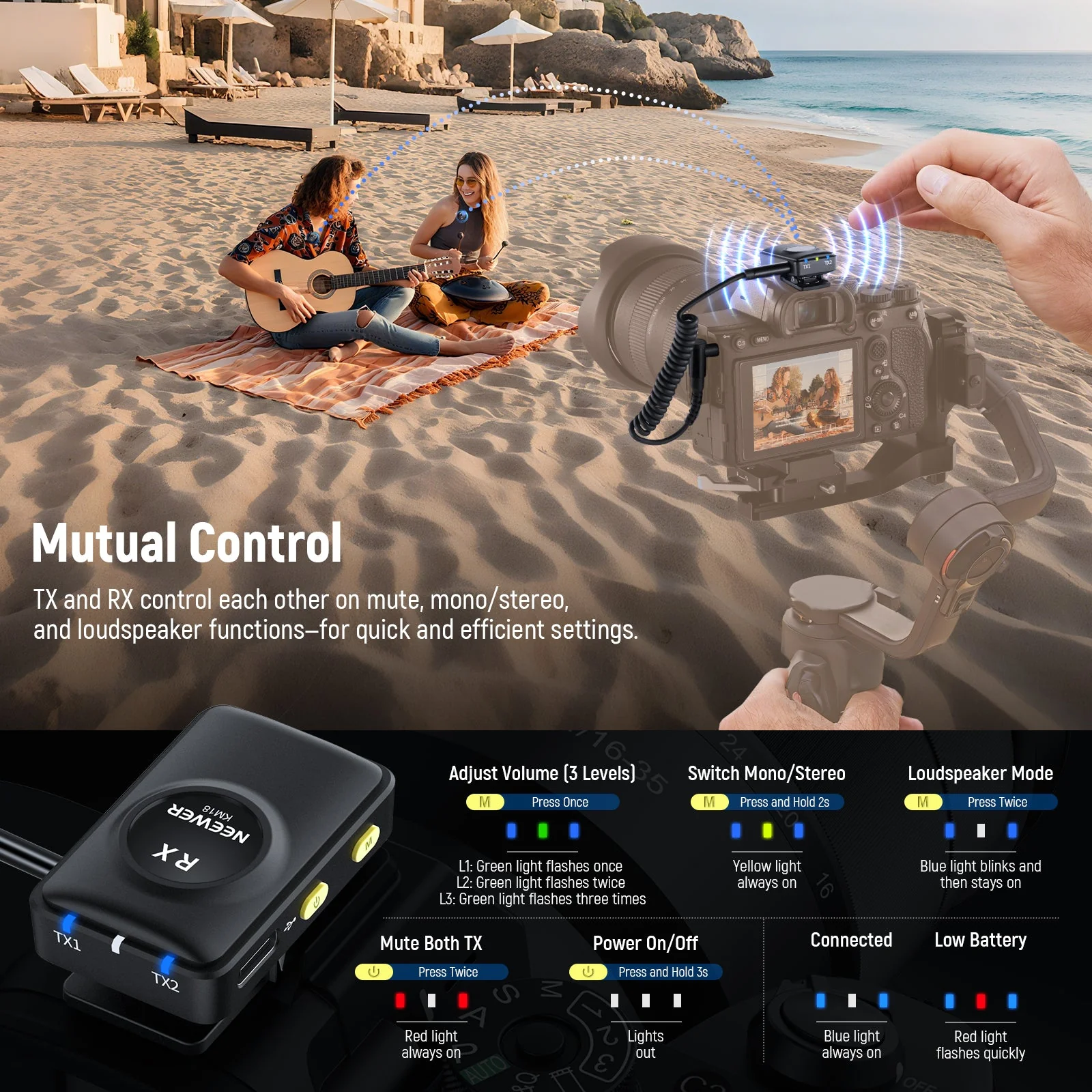NEEWER KM18 Wireless Microphone System for Camera/Smartphone/PC - Image 4