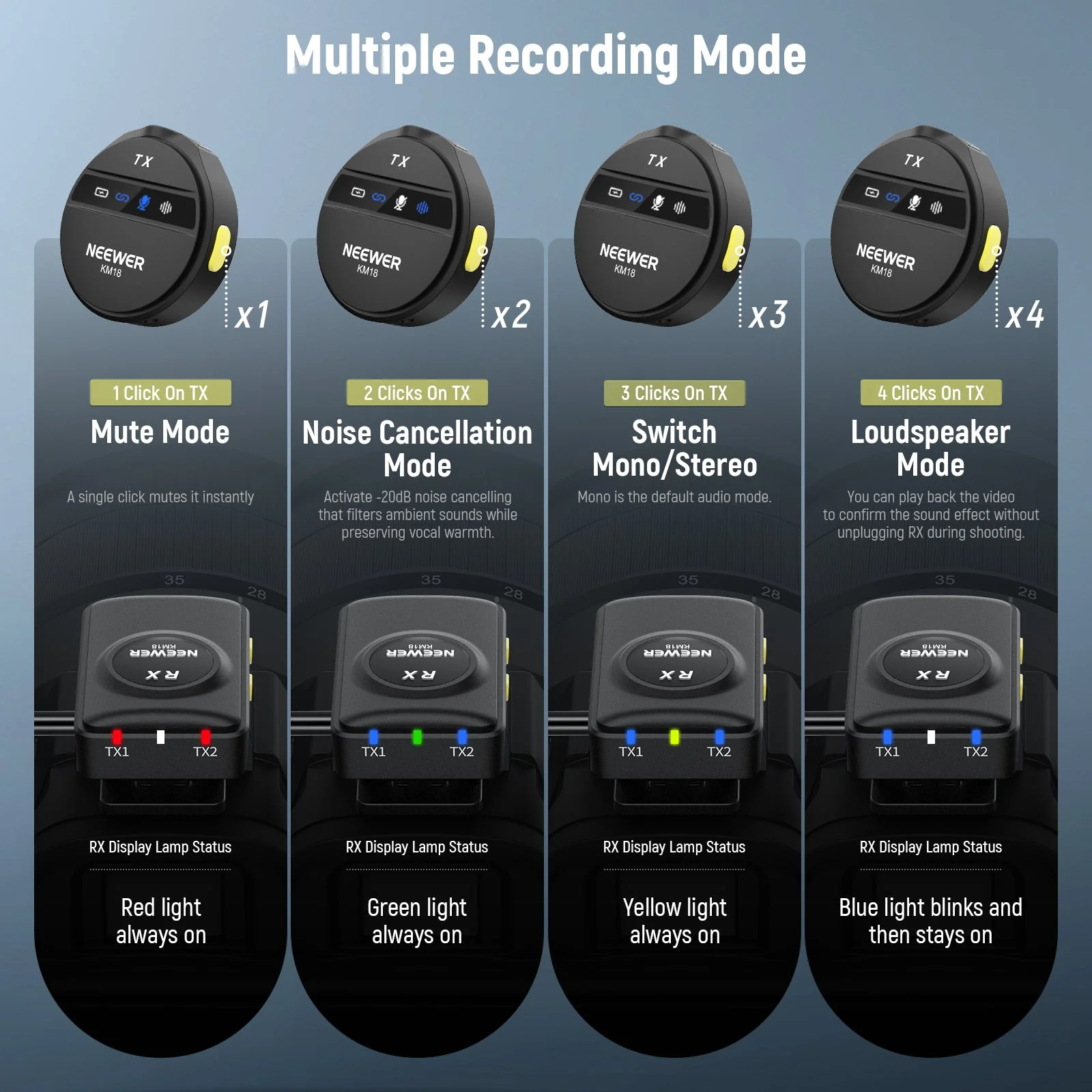 NEEWER KM18 Wireless Microphone System for Camera/Smartphone/PC - Image 5