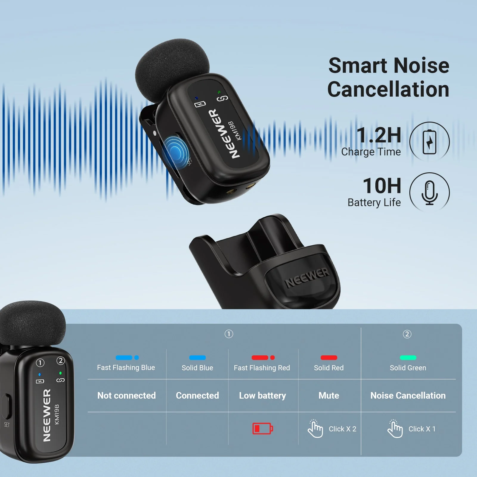 NEEWER KM19/KM19B Mini Wireless Lavalier Microphone - Image 15