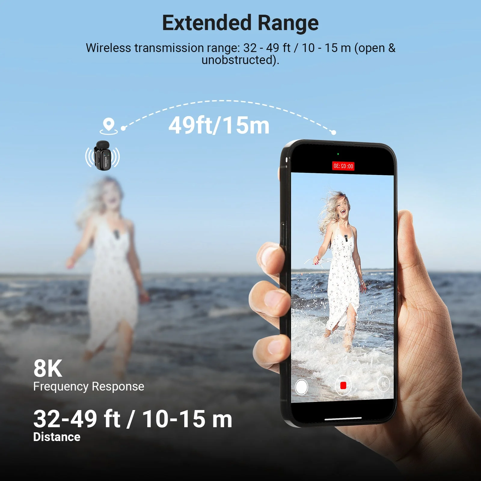 NEEWER KM19/KM19B Mini Wireless Lavalier Microphone - Image 17
