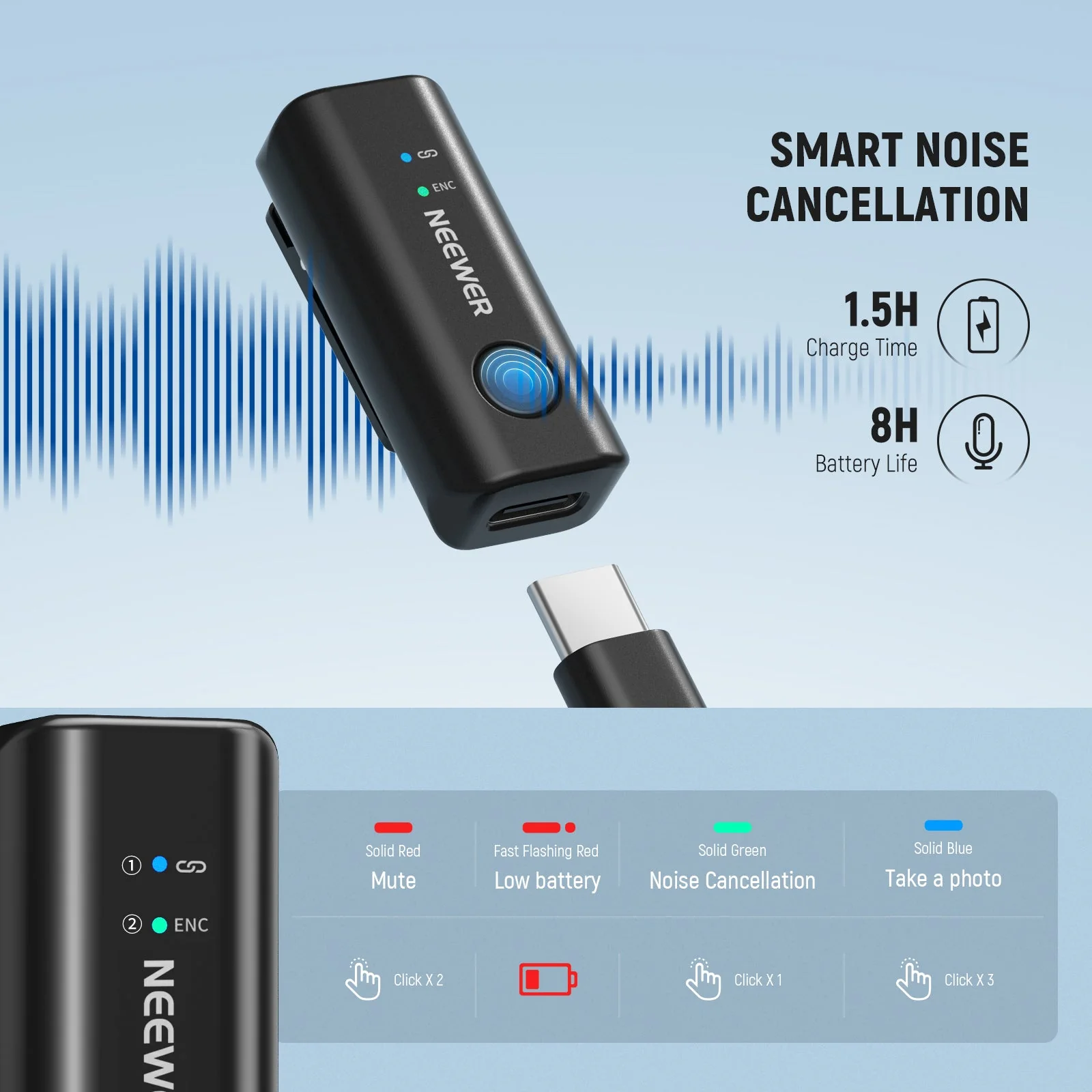 NEEWER KM23 Max Wireless Lavalier Microphone - Image 3