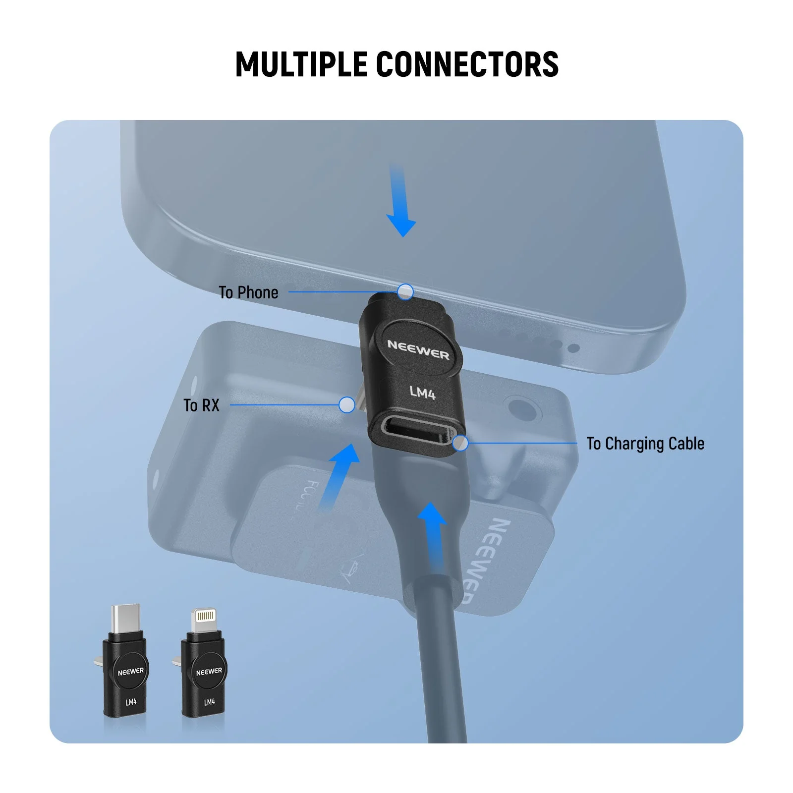 NEEWER LM4 USB C to C & USB C to iOS OTG Adapters Set - Image 5