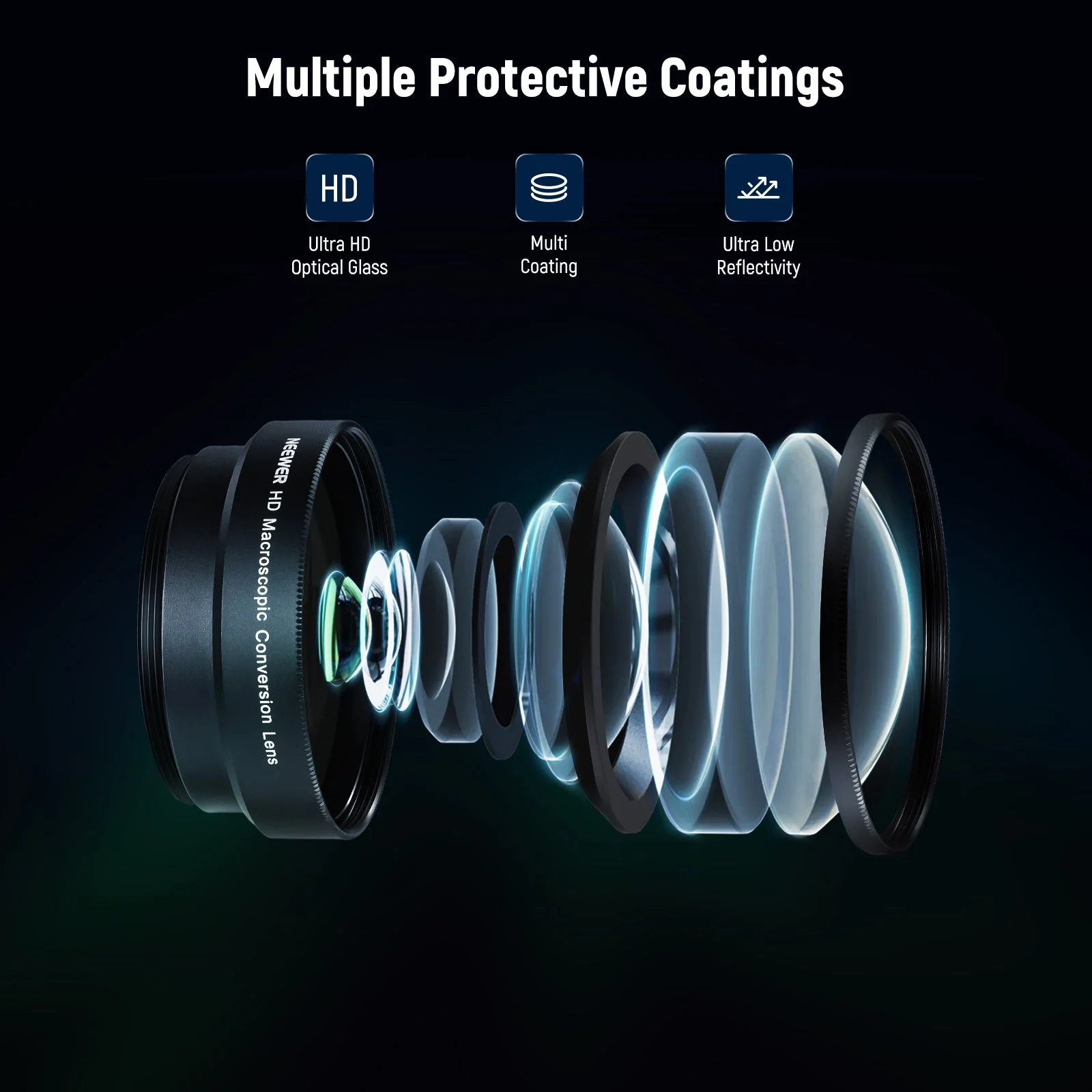 NEEWER LS-40 43mm HD Macro Lens - Image 4
