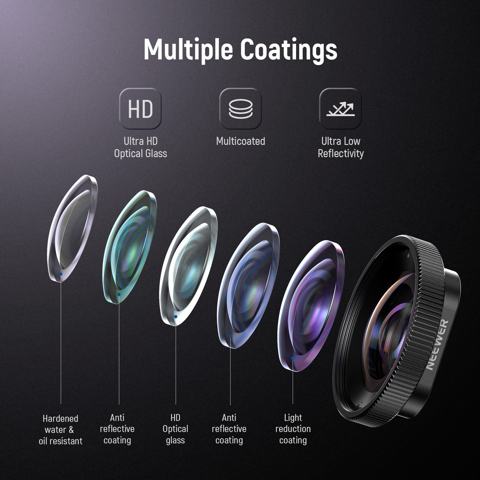 NEEWER LS-65 2X Magnification Lens For GoPro Hero 13 12 11 10 9 - Image 5