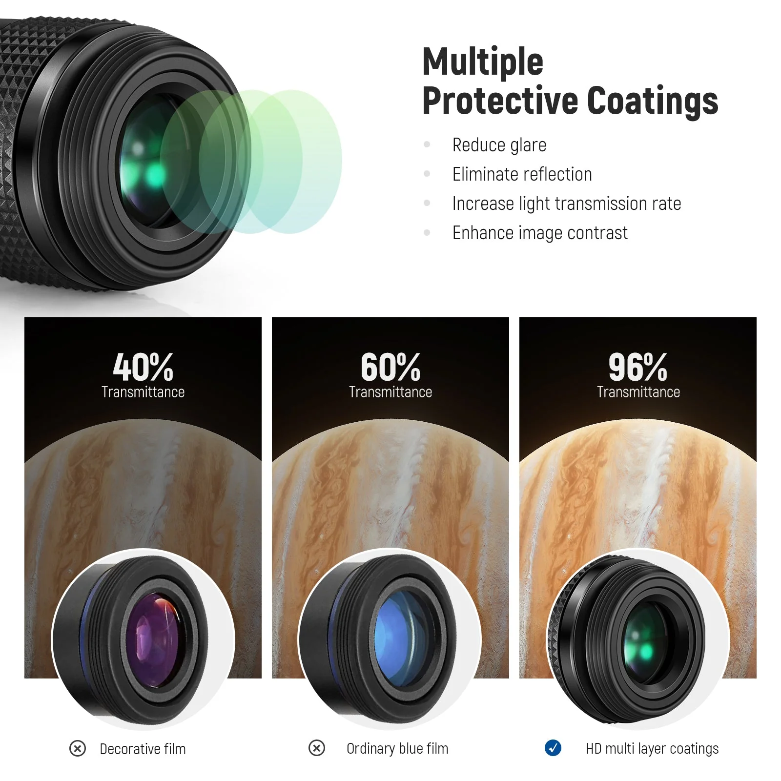 NEEWER LS-T22 Zoom Telescope Eyepiece - Image 4