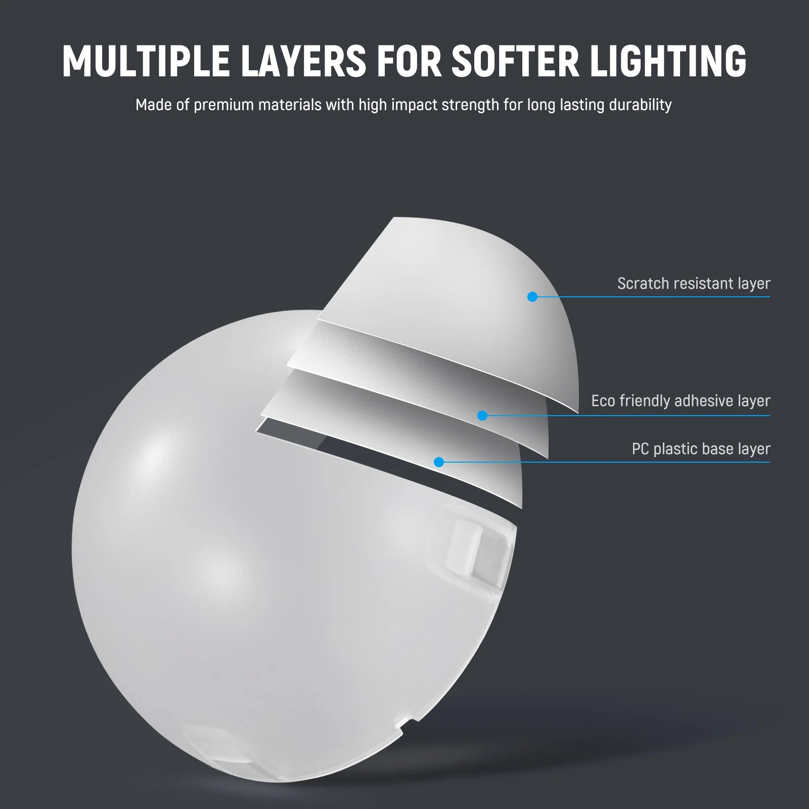 NEEWER M12 Magnetic Dome Diffuser for Z2PRO/Z2/Z1 Flash - Image 4