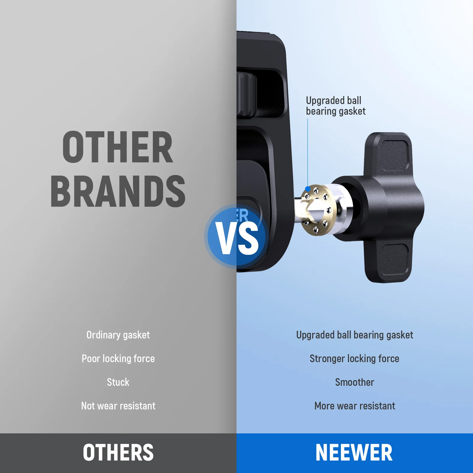 NEEWER MA021 Camera Monitor Mount for 5"/7" Monitors - Image 8