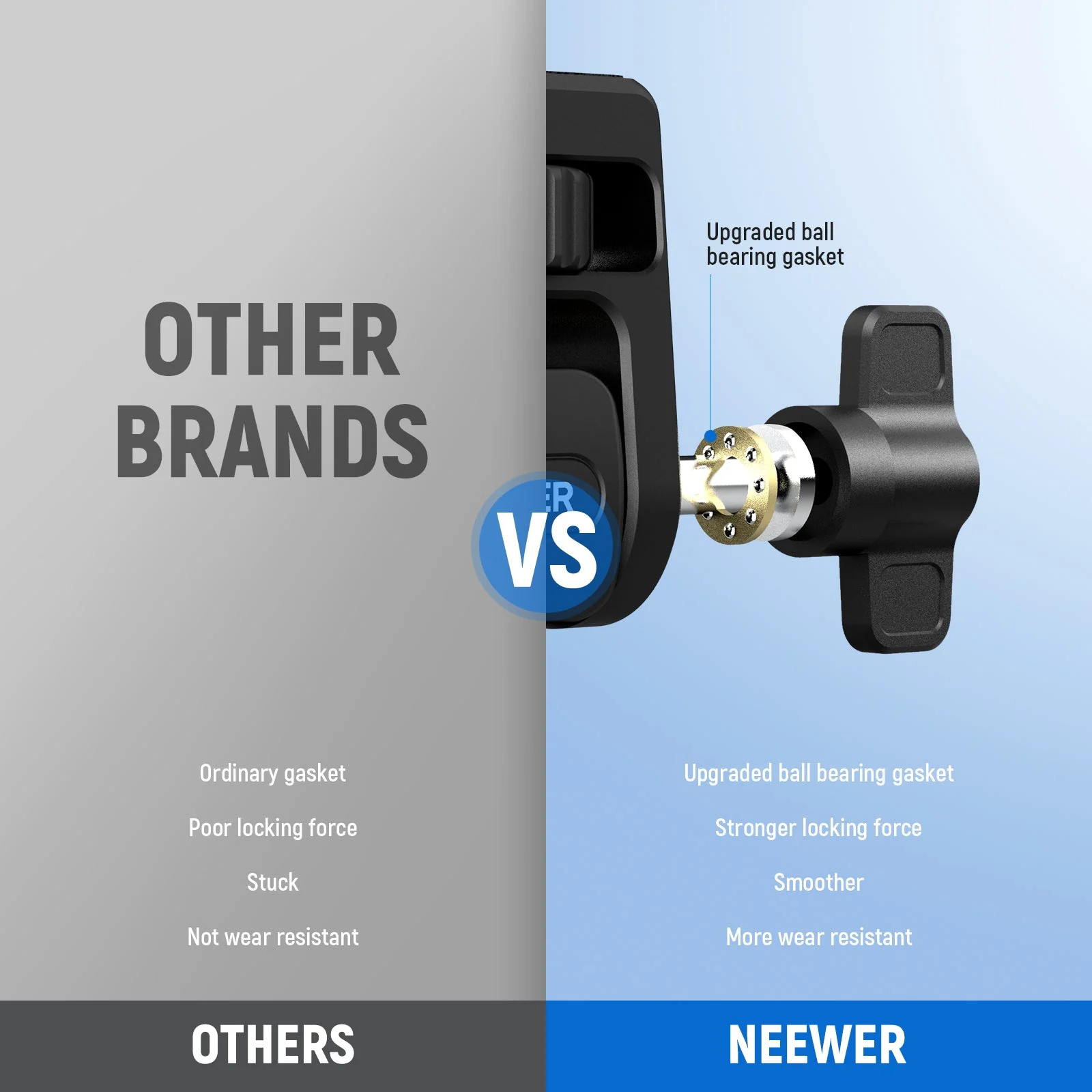 NEEWER MA022 Camera Field Monitor Mount Holder Bracket - Image 8