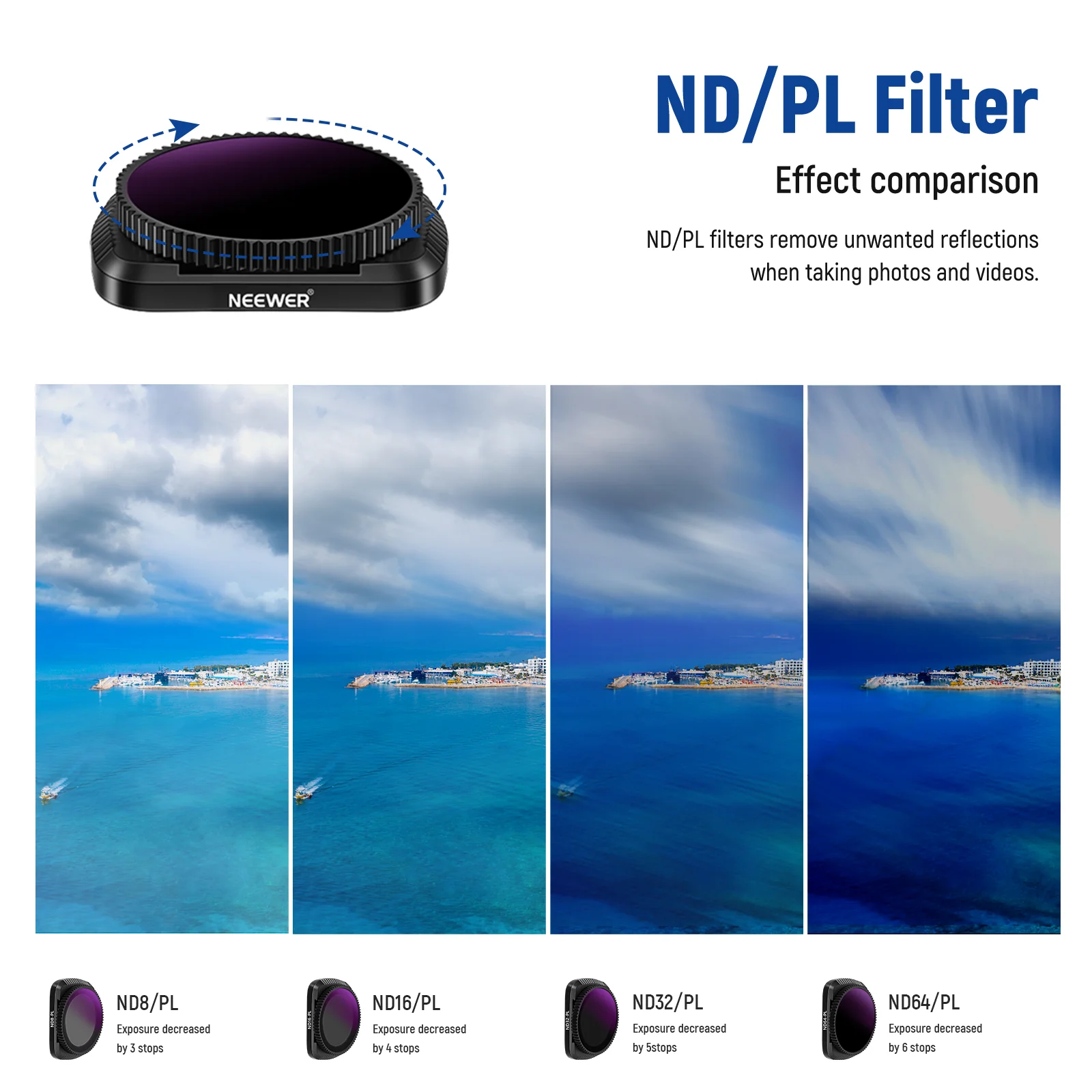 NEEWER Magnetic Lens Filter Kit Compatible with DJI Osmo Pocket Camera - Image 3