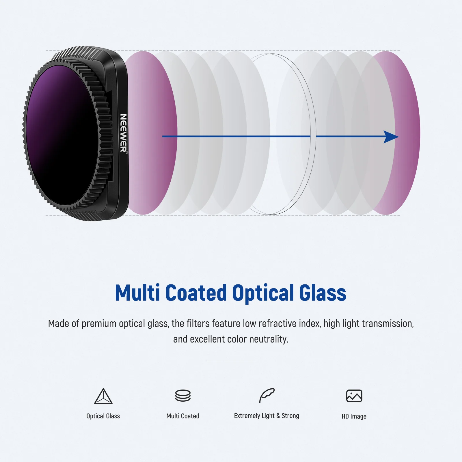 NEEWER Magnetic Lens Filter Kit Compatible with DJI Osmo Pocket Camera - Image 6