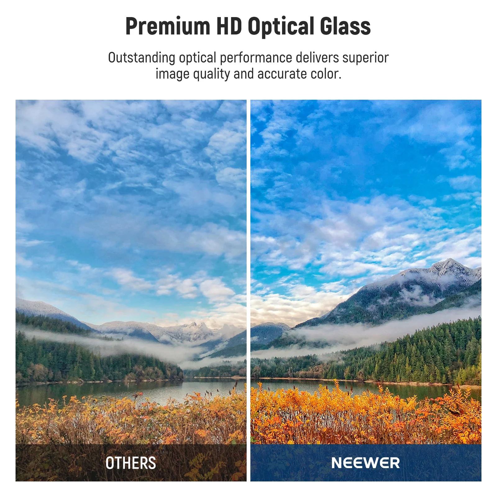 NEEWER MC UV Protection Filter with Lens Cap - Image 4