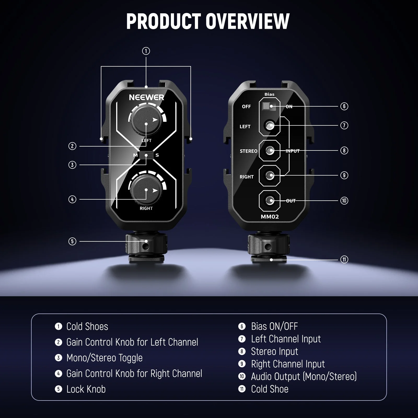 NEEWER MM01/MM02 Dual Channel Audio Mixer for Camera & Microphone - Image 12