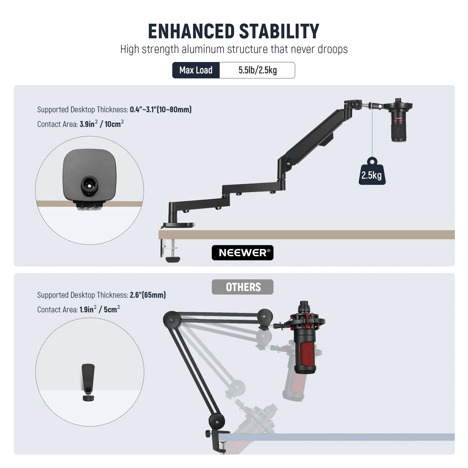 NEEWER MS002 Low Profile  Flexible Mic Arm Desk Mount - Image 5