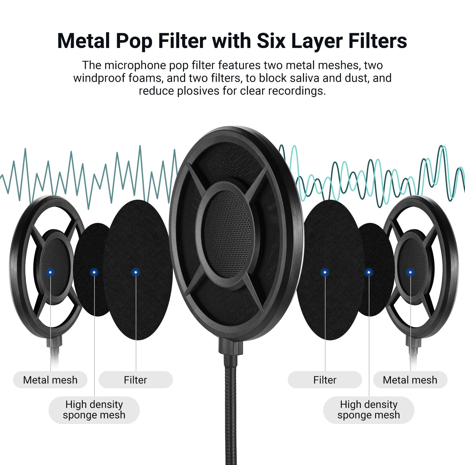 NEEWER MS044 Metal Pop Filter for Microphone - Image 2
