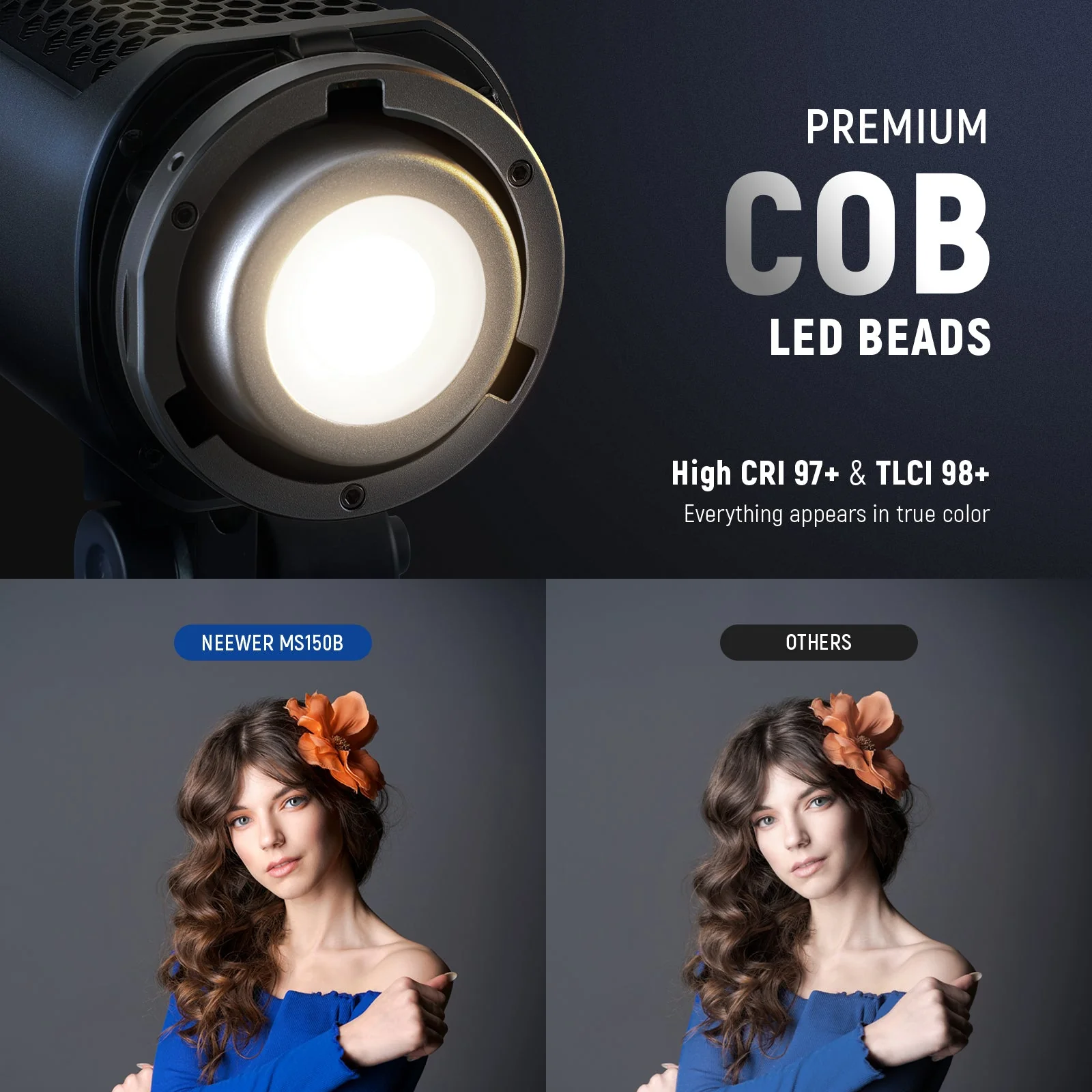NEEWER MS150B 130W Bi-Color LED Video Light - Image 4