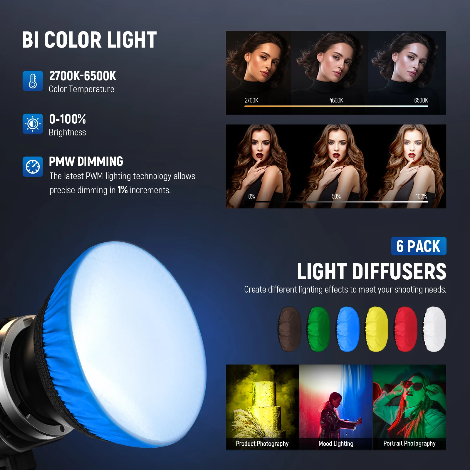 NEEWER MS60B 65W Bi-Color Portable LED Video Light Handheld Spotlight - Image 20
