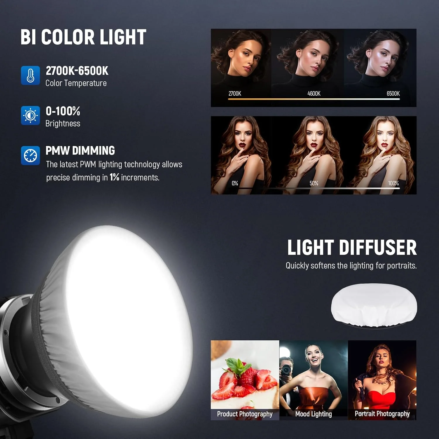 NEEWER MS60B 65W Bi-Color Portable LED Video Light Handheld Spotlight - Image 30