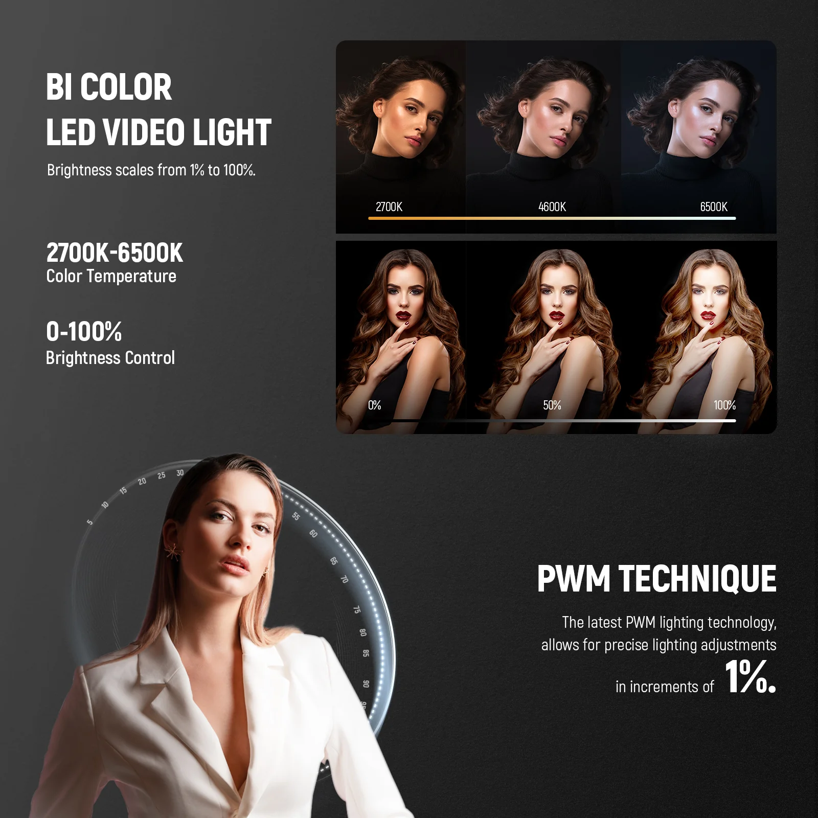 NEEWER MS60B 65W Bi-Color Portable LED Video Light Handheld Spotlight - Image 4